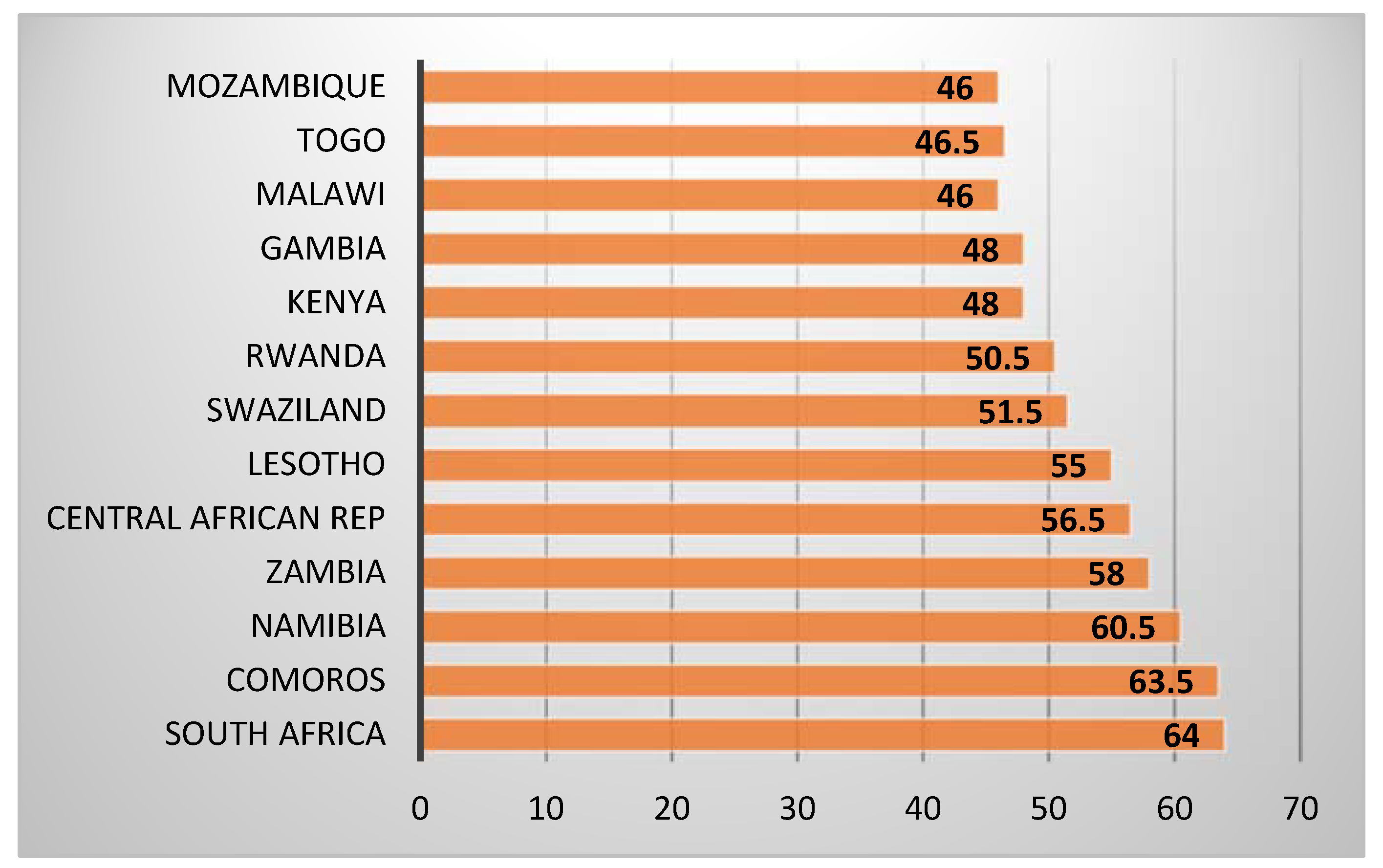 Sustainability 15 05891 g001