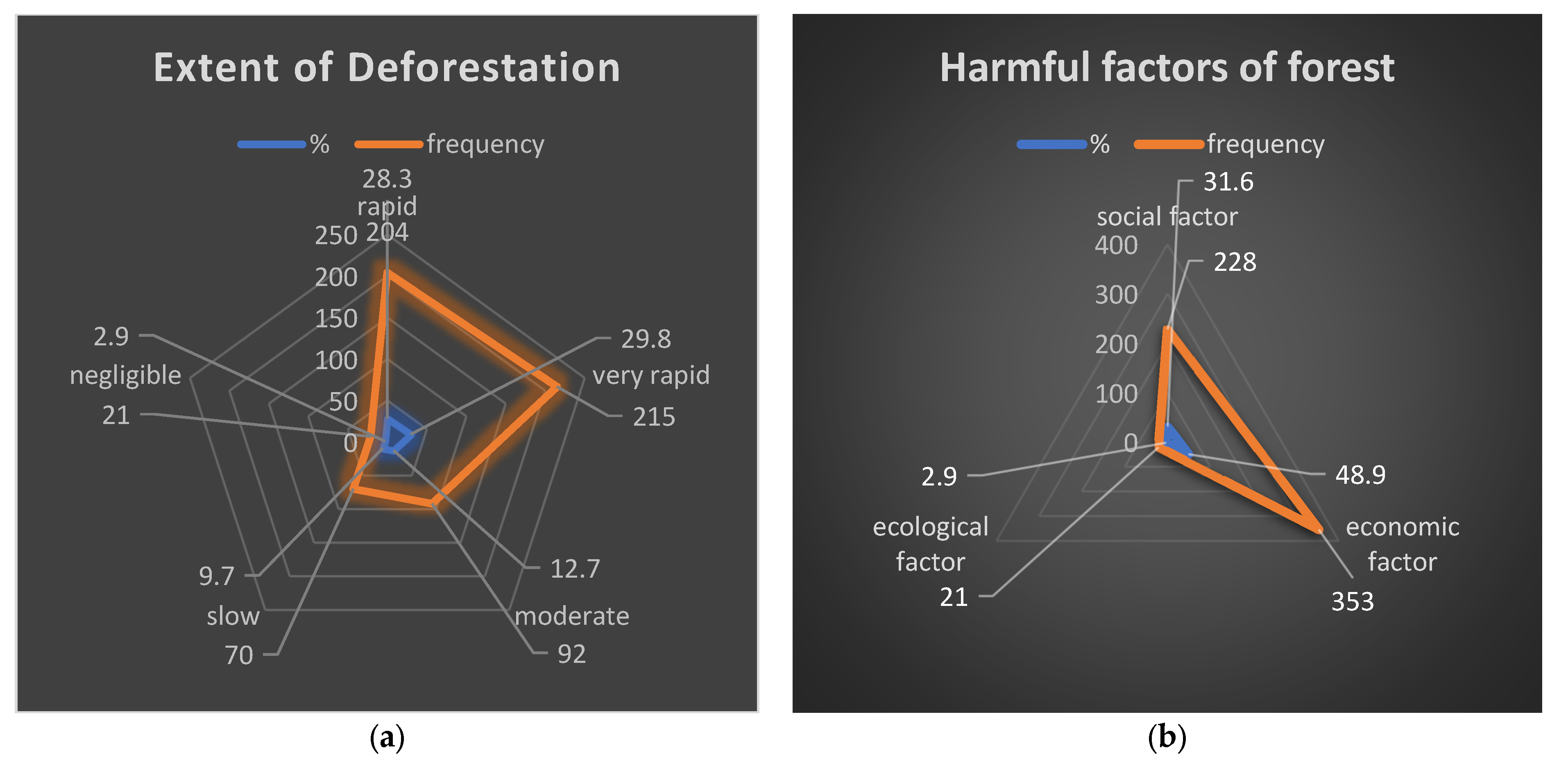 Sustainability 15 05894 g005 Sustainability 15 05894 g005