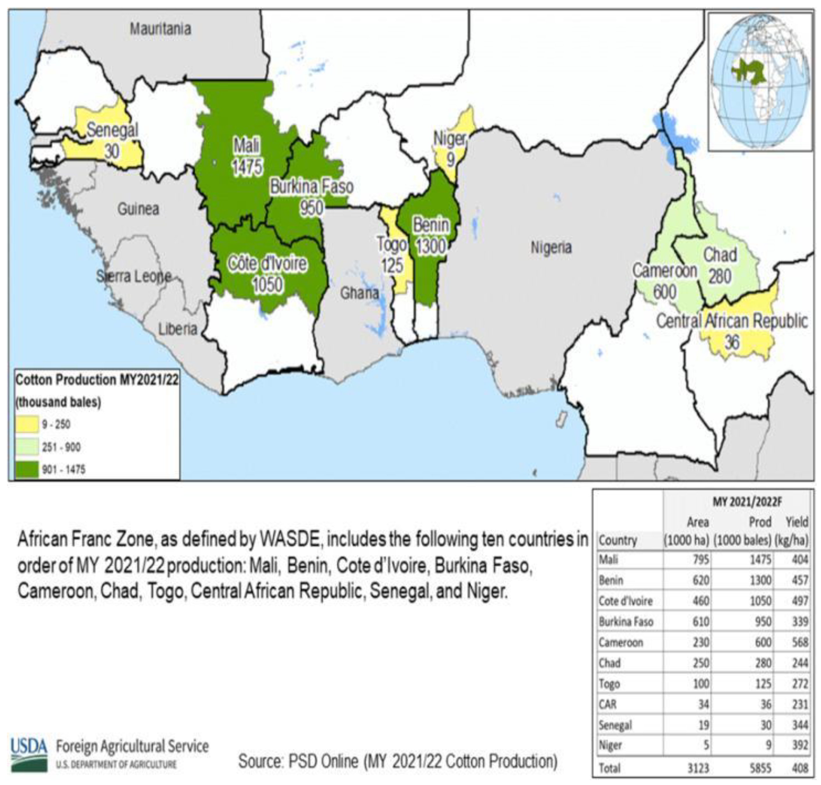 Sustainability 15 05896 g001 Sustainability 15 05896 g001