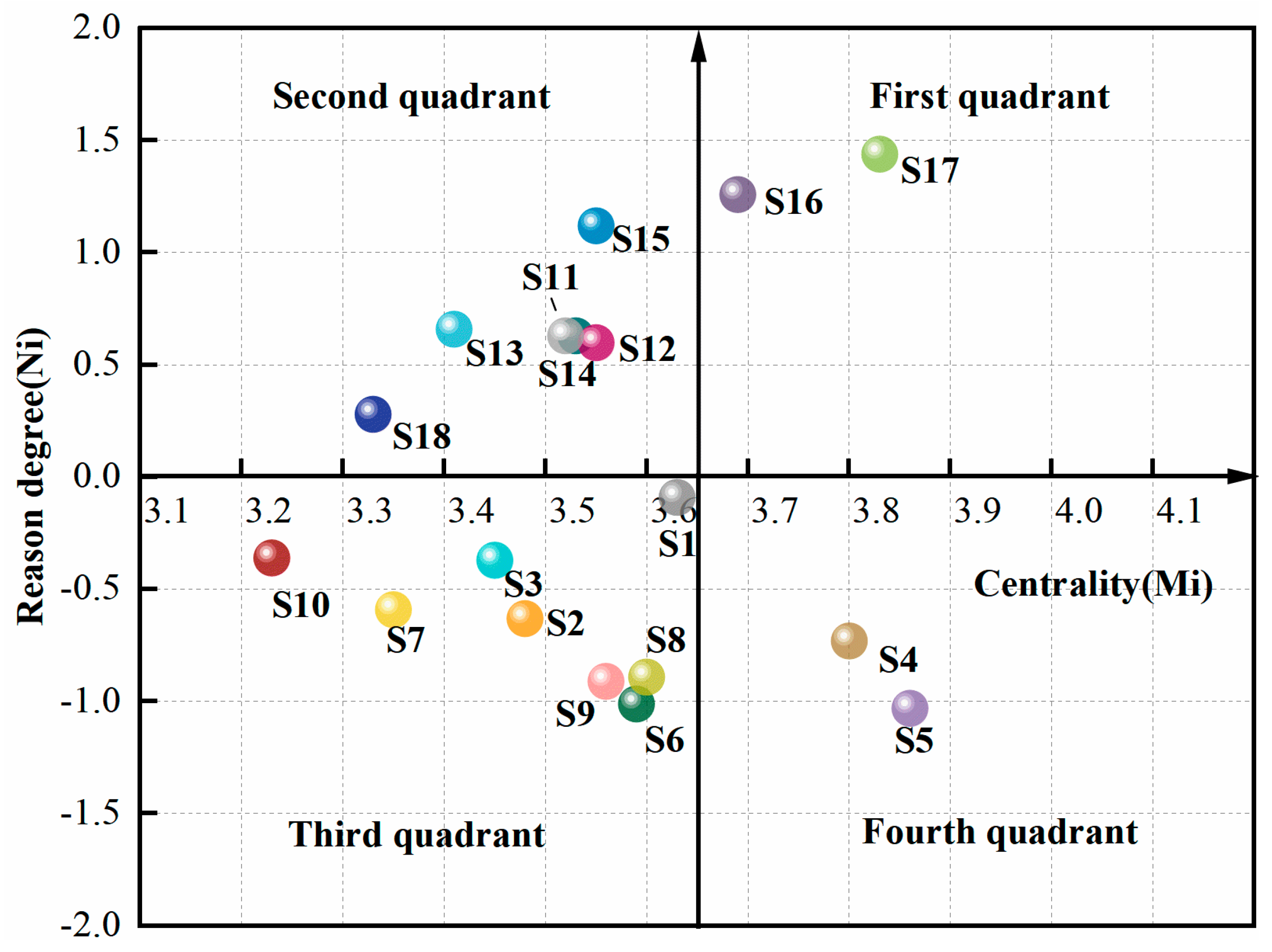 Sustainability 15 05898 g004