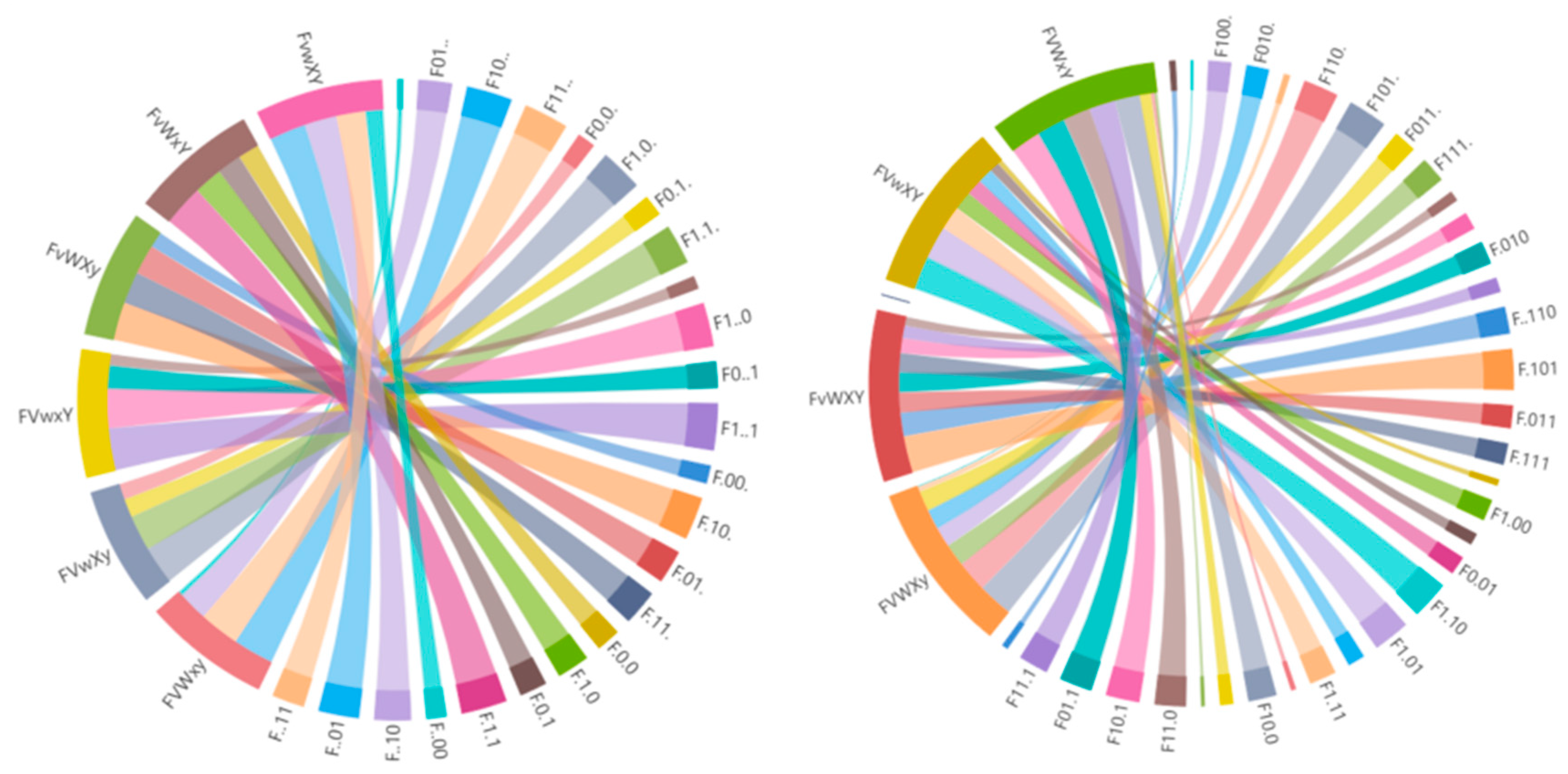 Sustainability 15 05898 g007