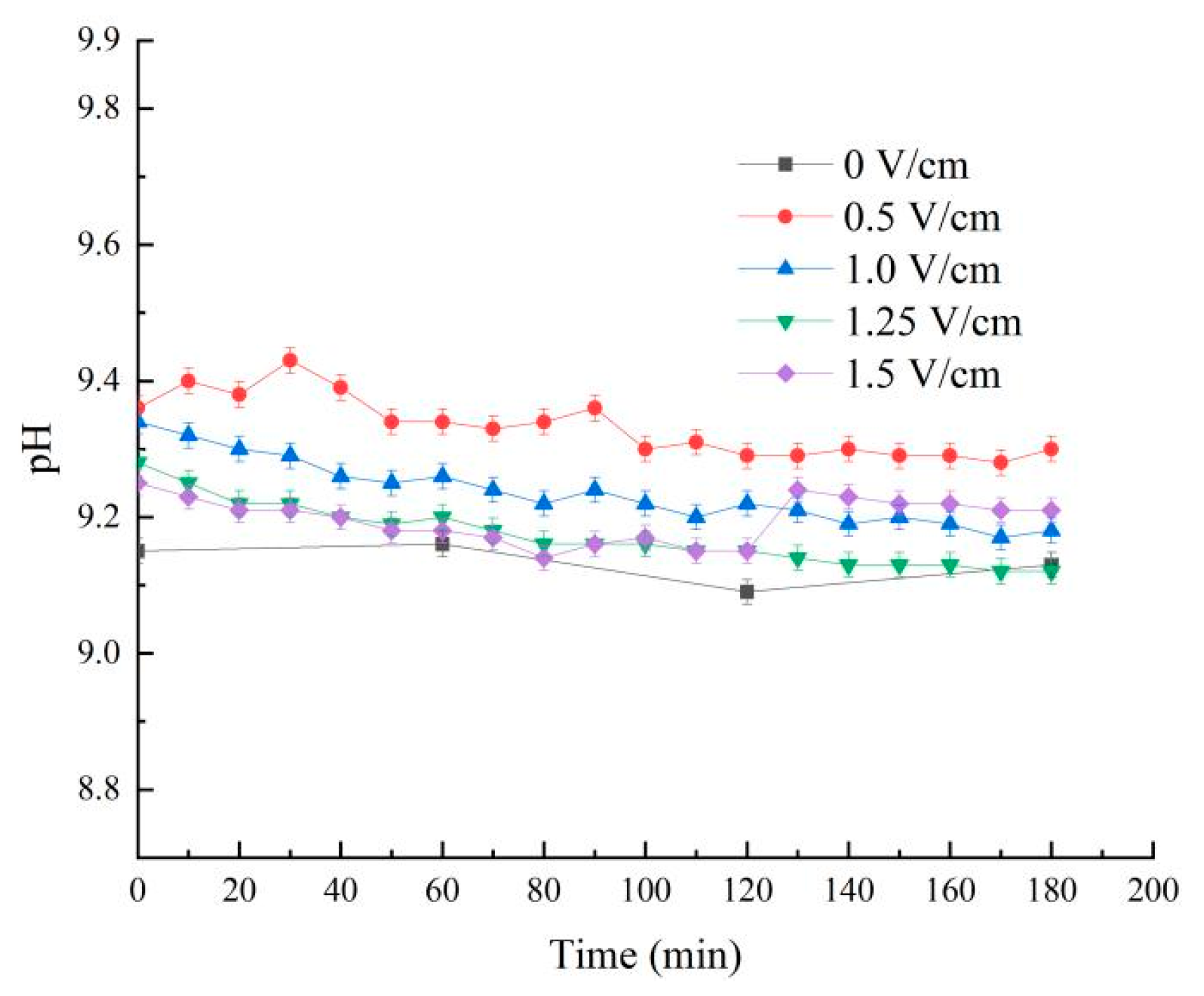 Sustainability 15 05901 g008