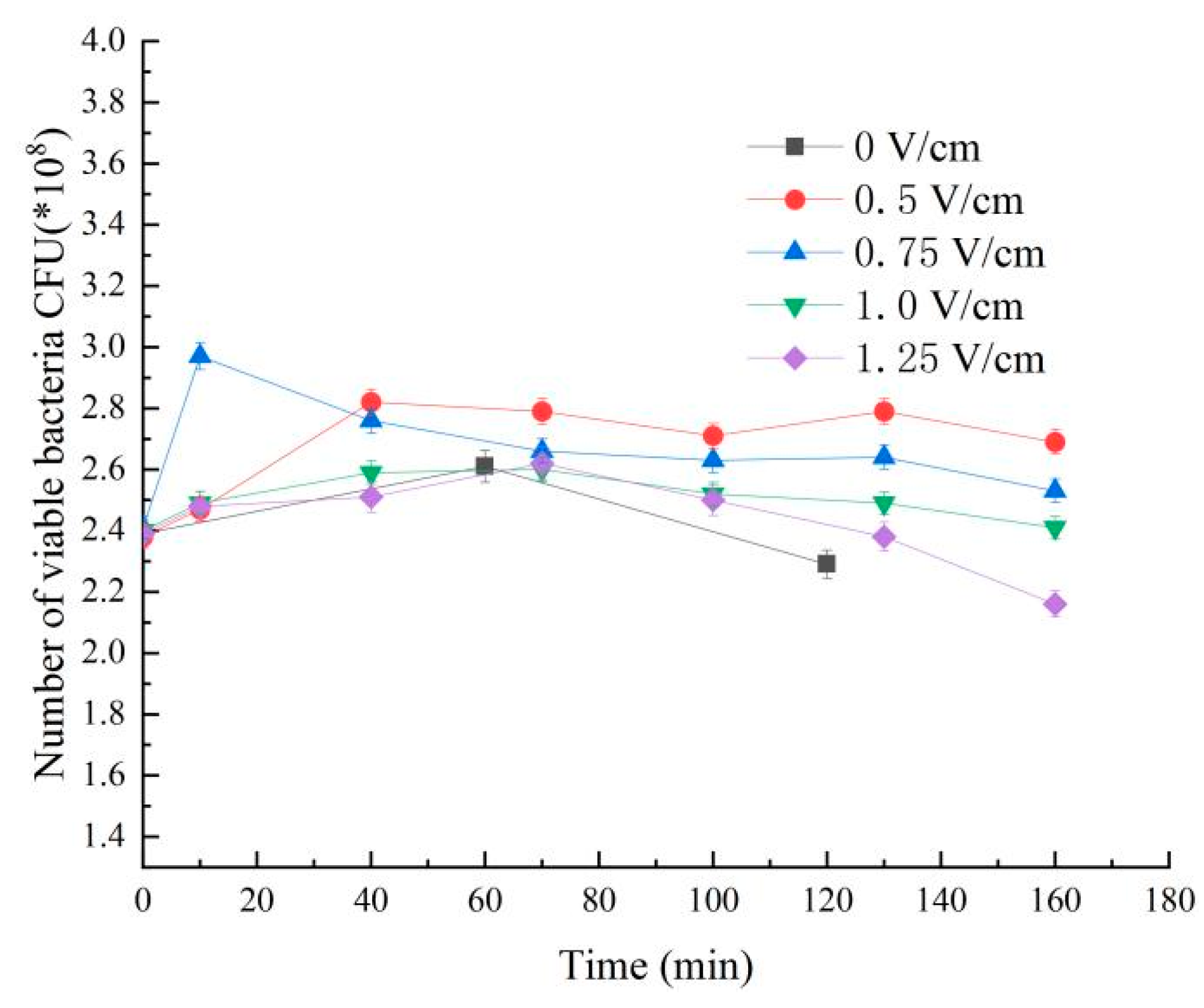 Sustainability 15 05901 g010