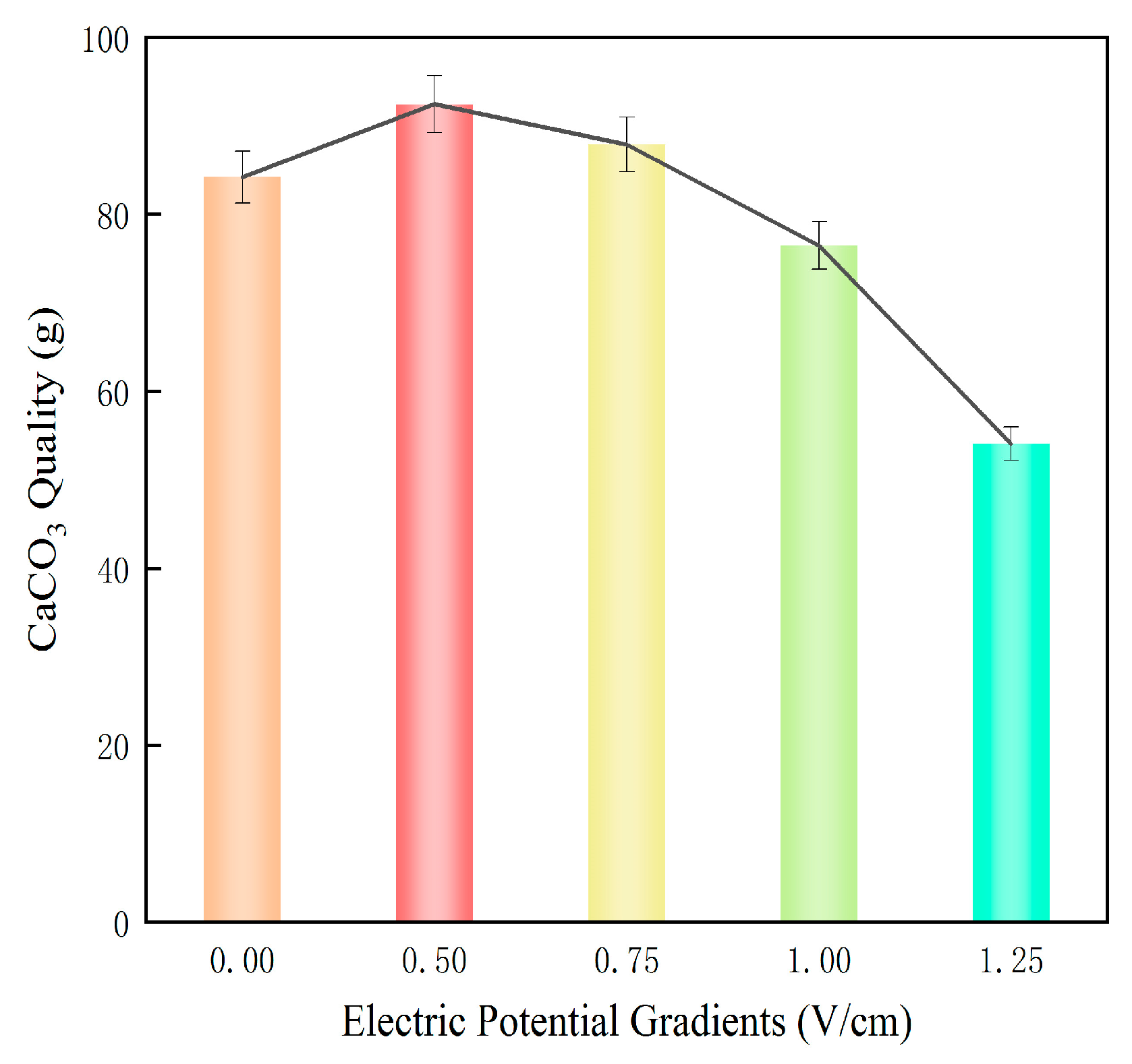 Sustainability 15 05901 g011