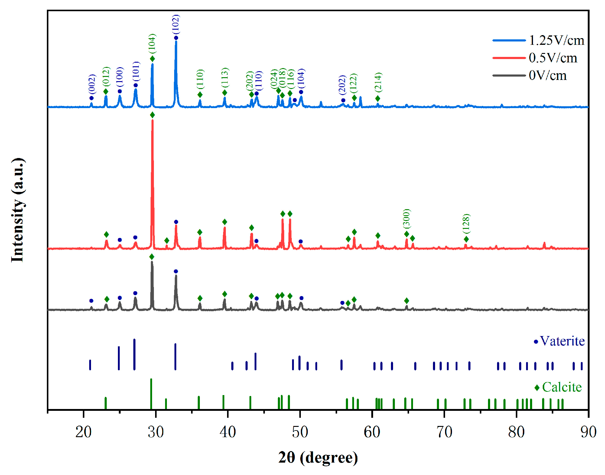 Sustainability 15 05901 g013