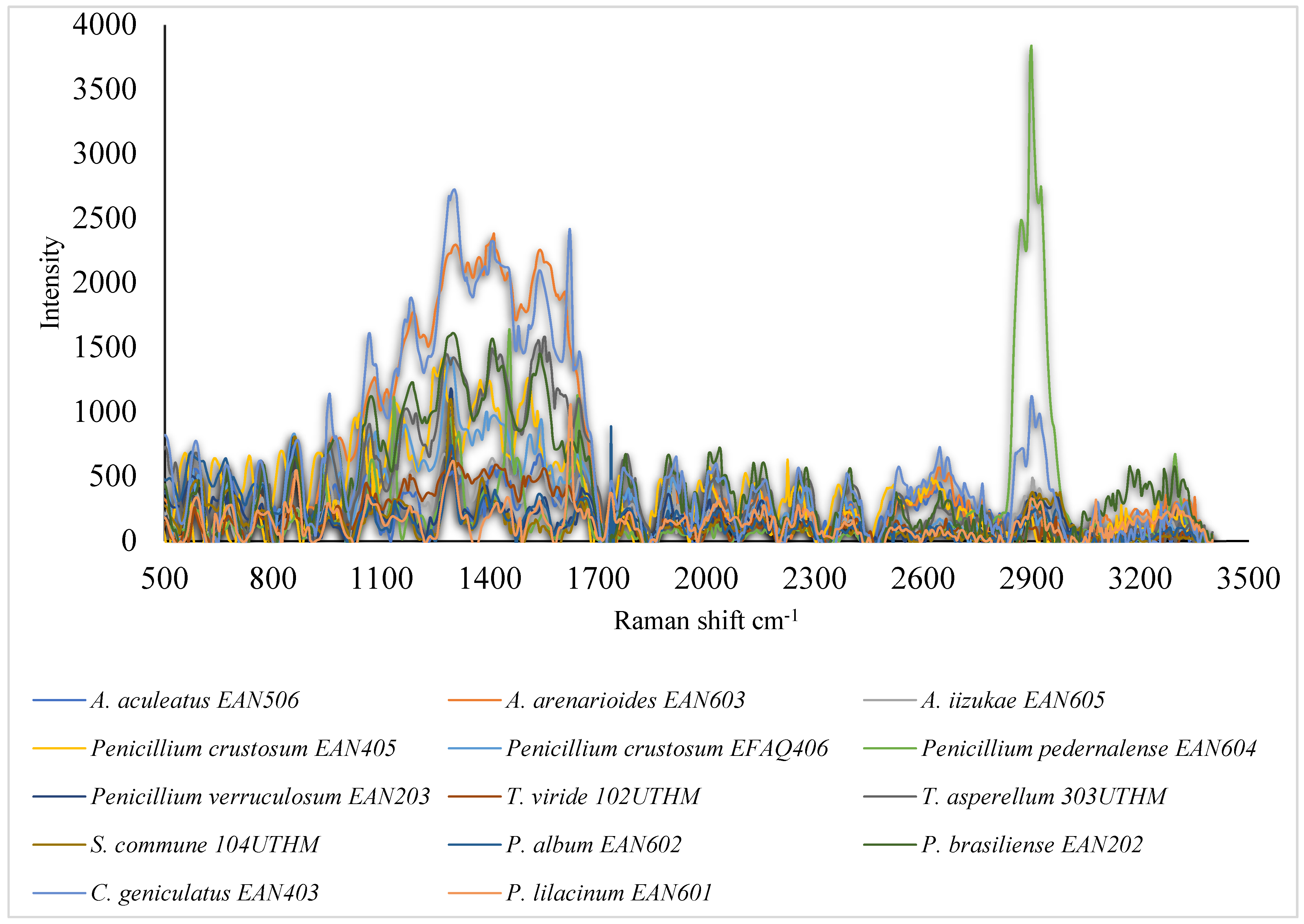 Sustainability 15 05902 g023