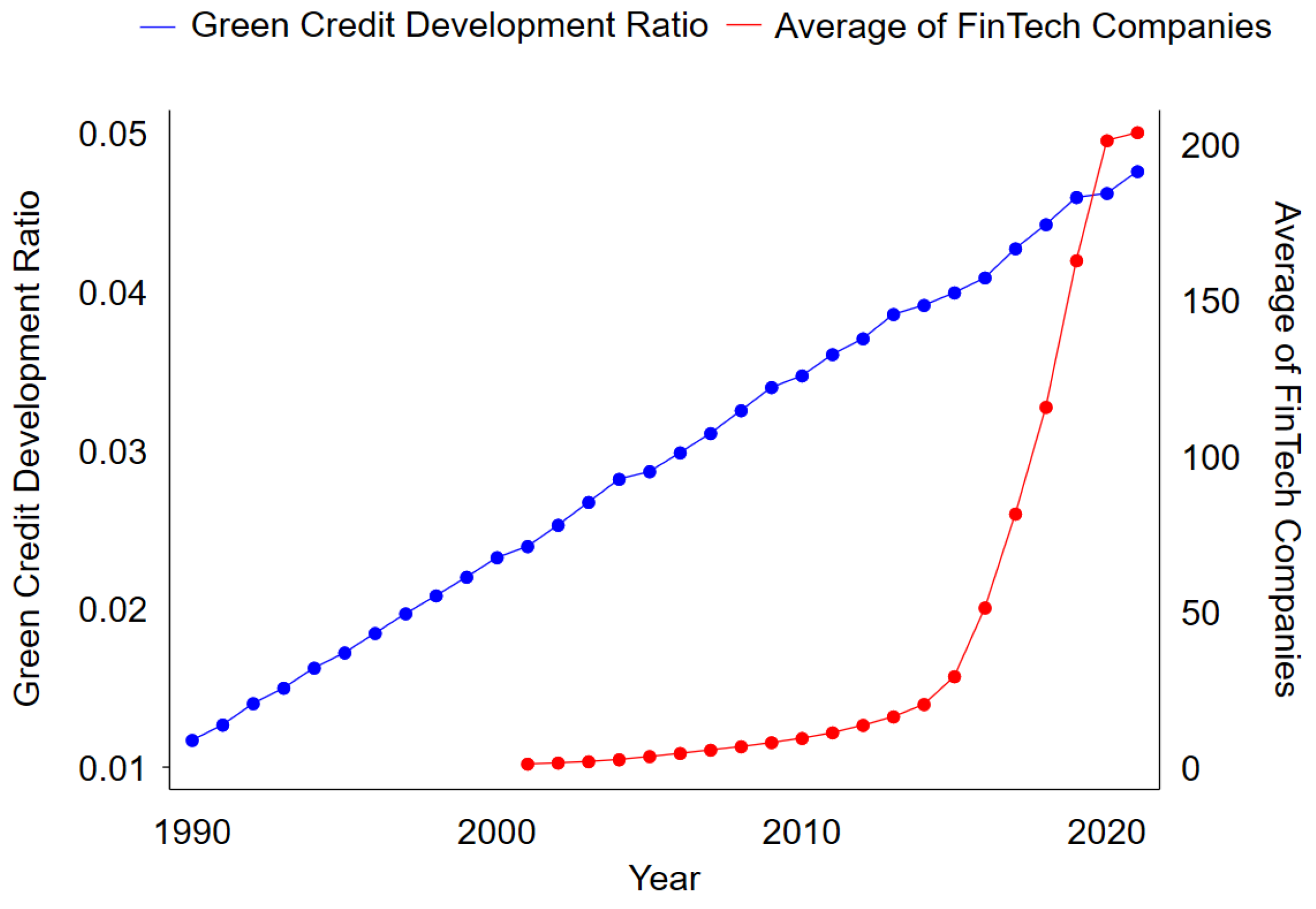 Sustainability 15 05903 g001 Sustainability 15 05903 g001