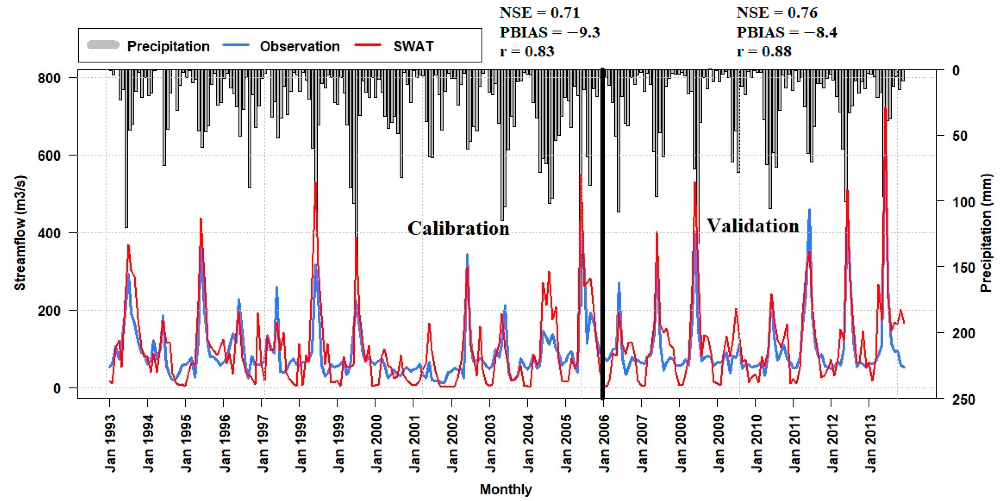 Sustainability 15 05907 g004 Sustainability 15 05907 g004