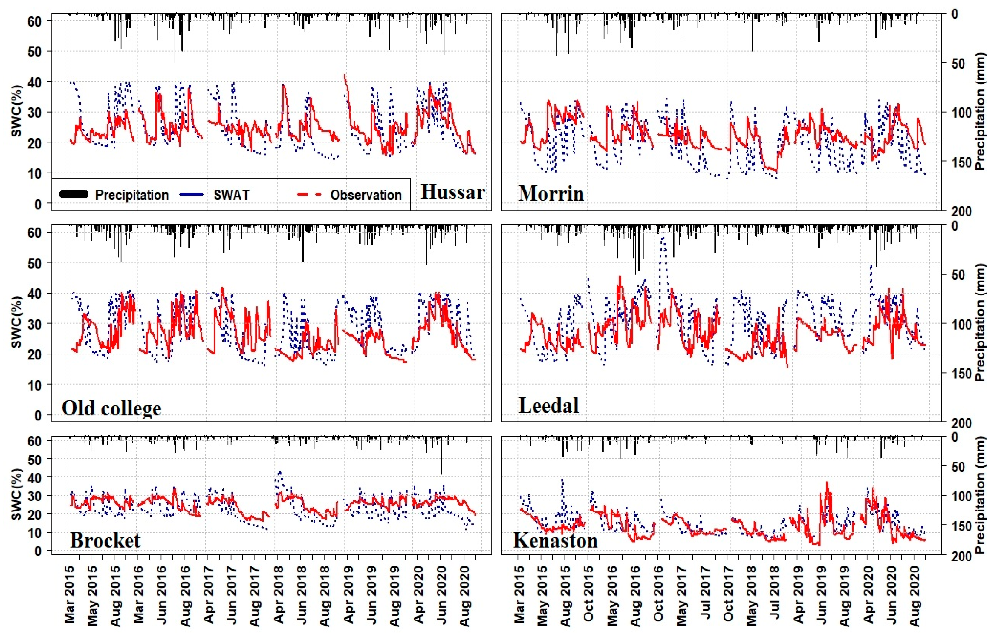Sustainability 15 05907 g005 Sustainability 15 05907 g005