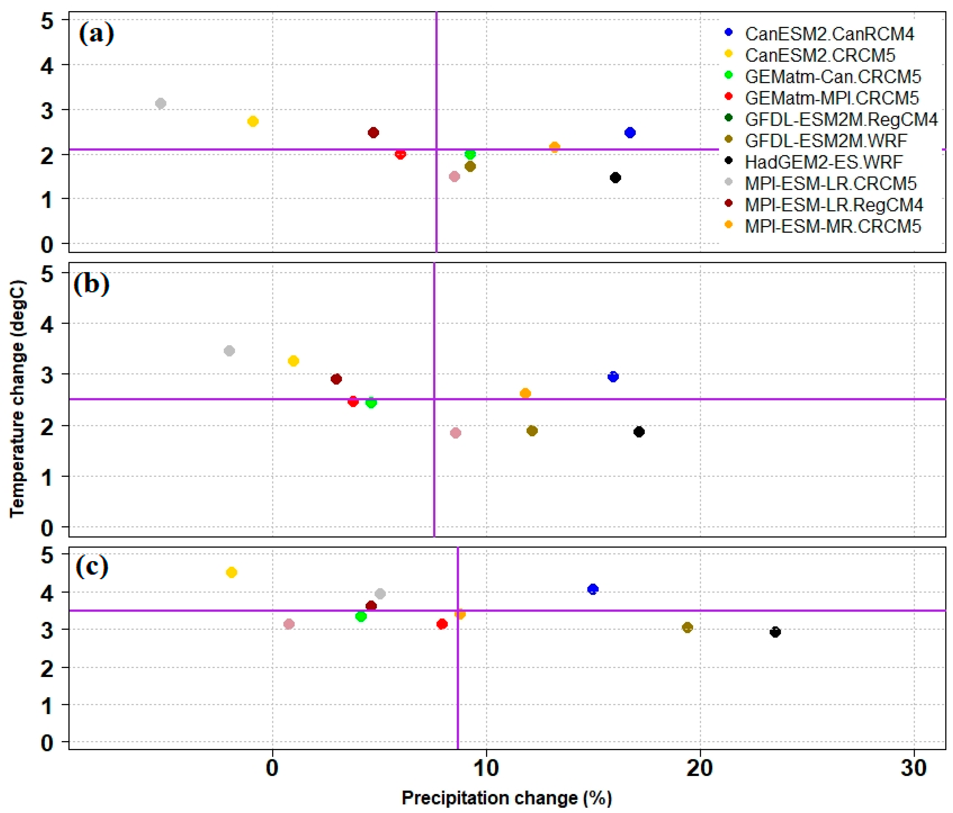 Sustainability 15 05907 g006 Sustainability 15 05907 g006