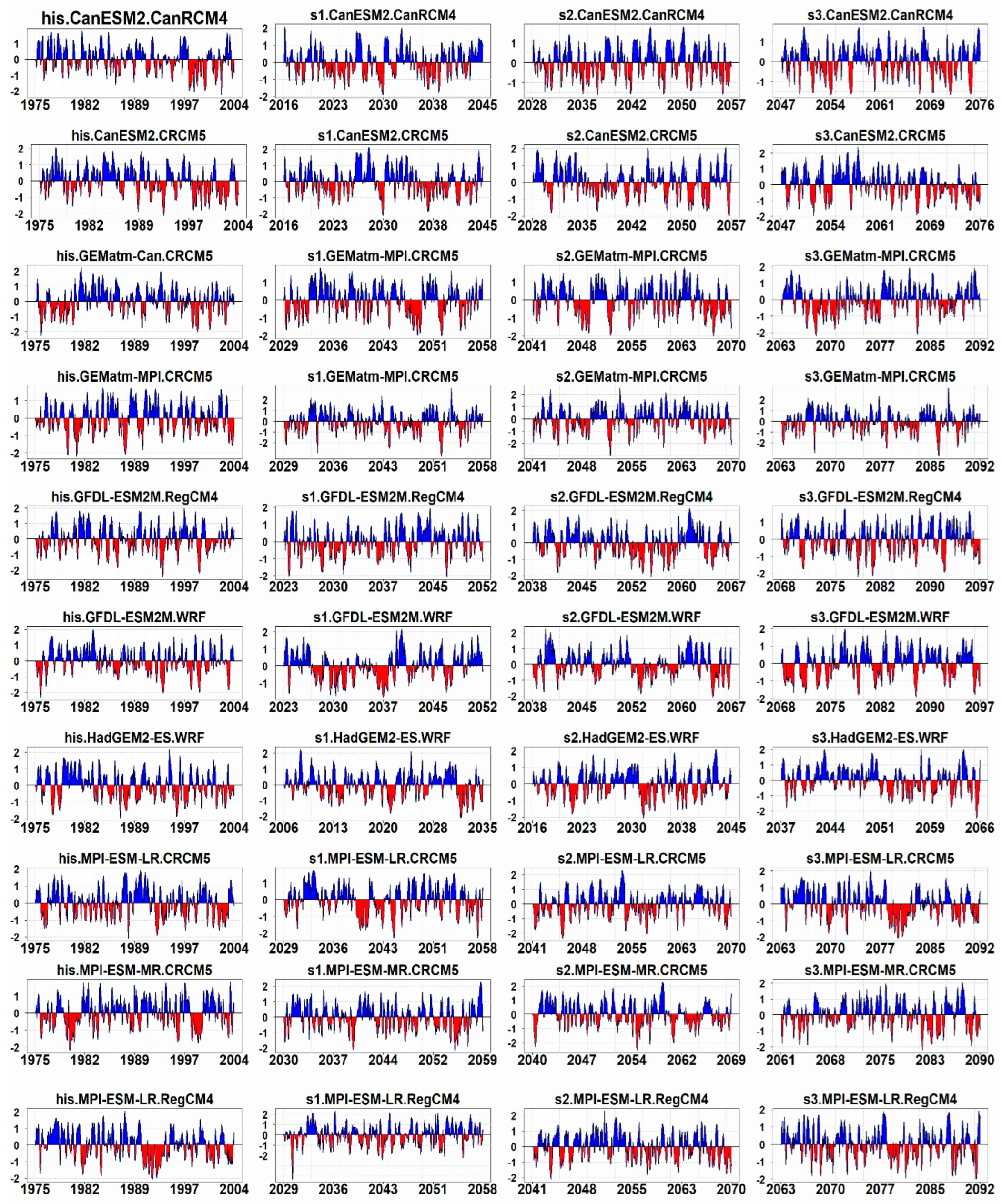 Sustainability 15 05907 g008 Sustainability 15 05907 g008