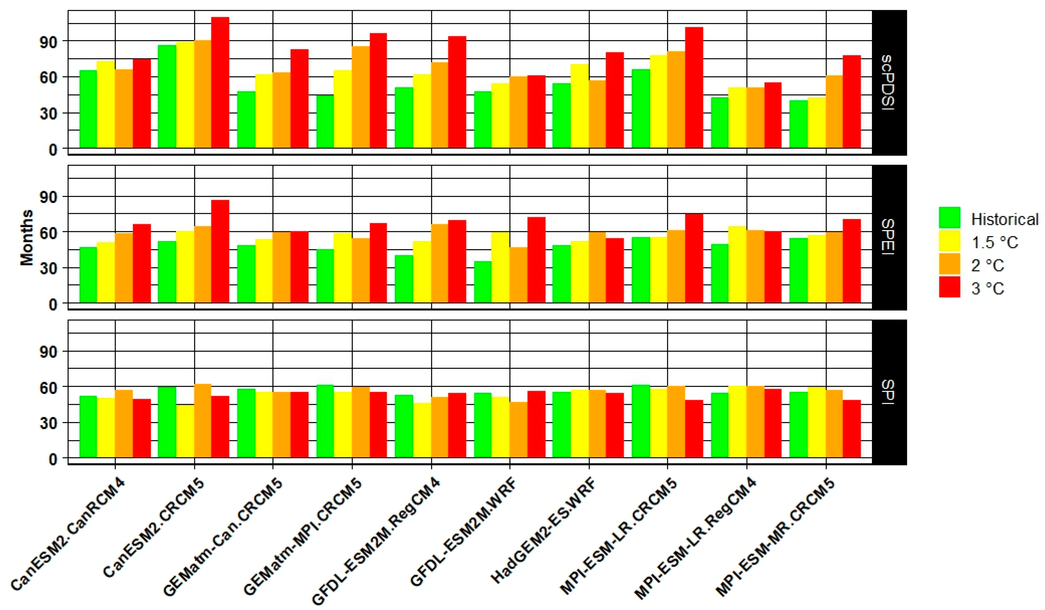 Sustainability 15 05907 g011 Sustainability 15 05907 g011