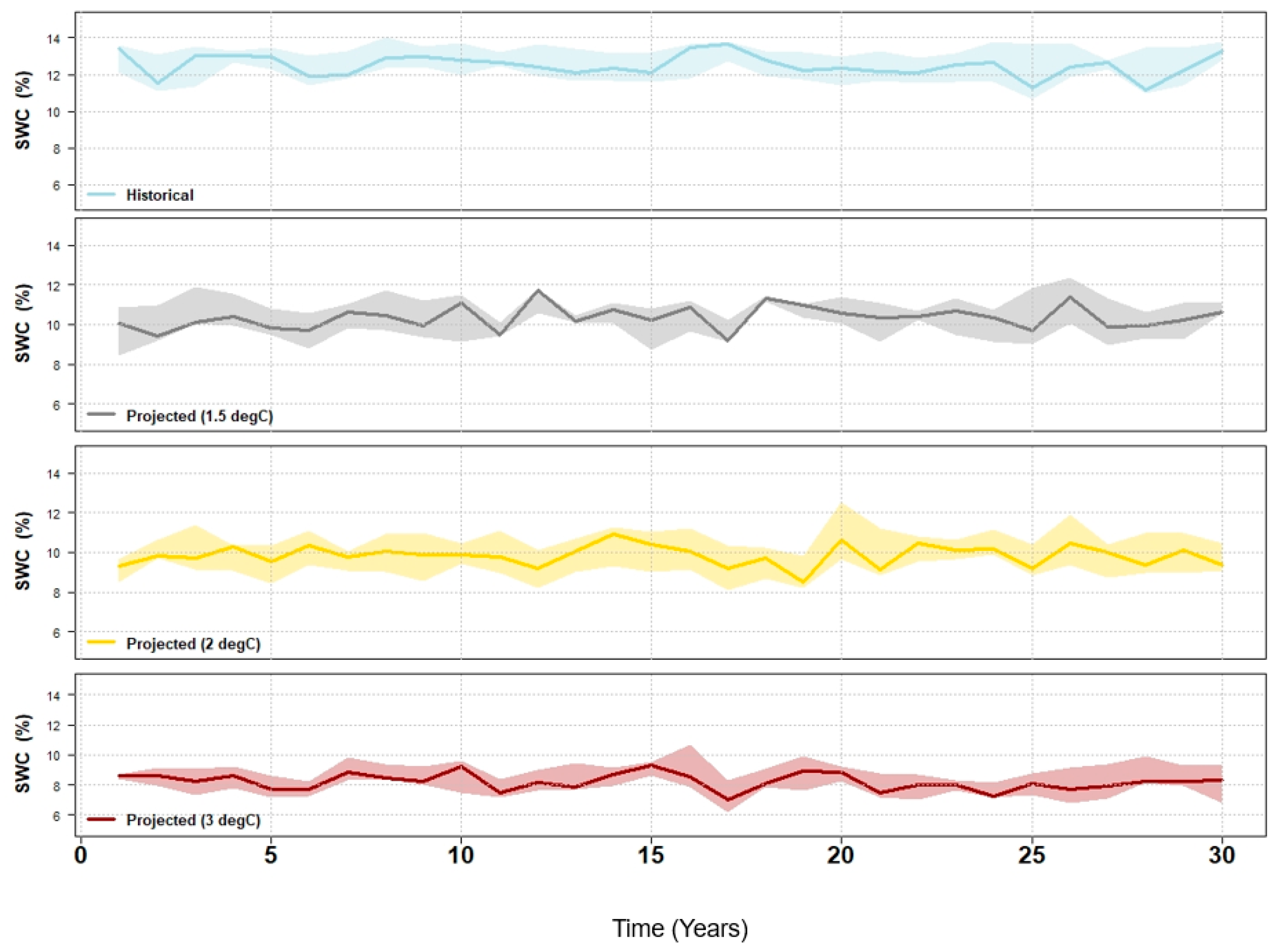 Sustainability 15 05907 g013 Sustainability 15 05907 g013