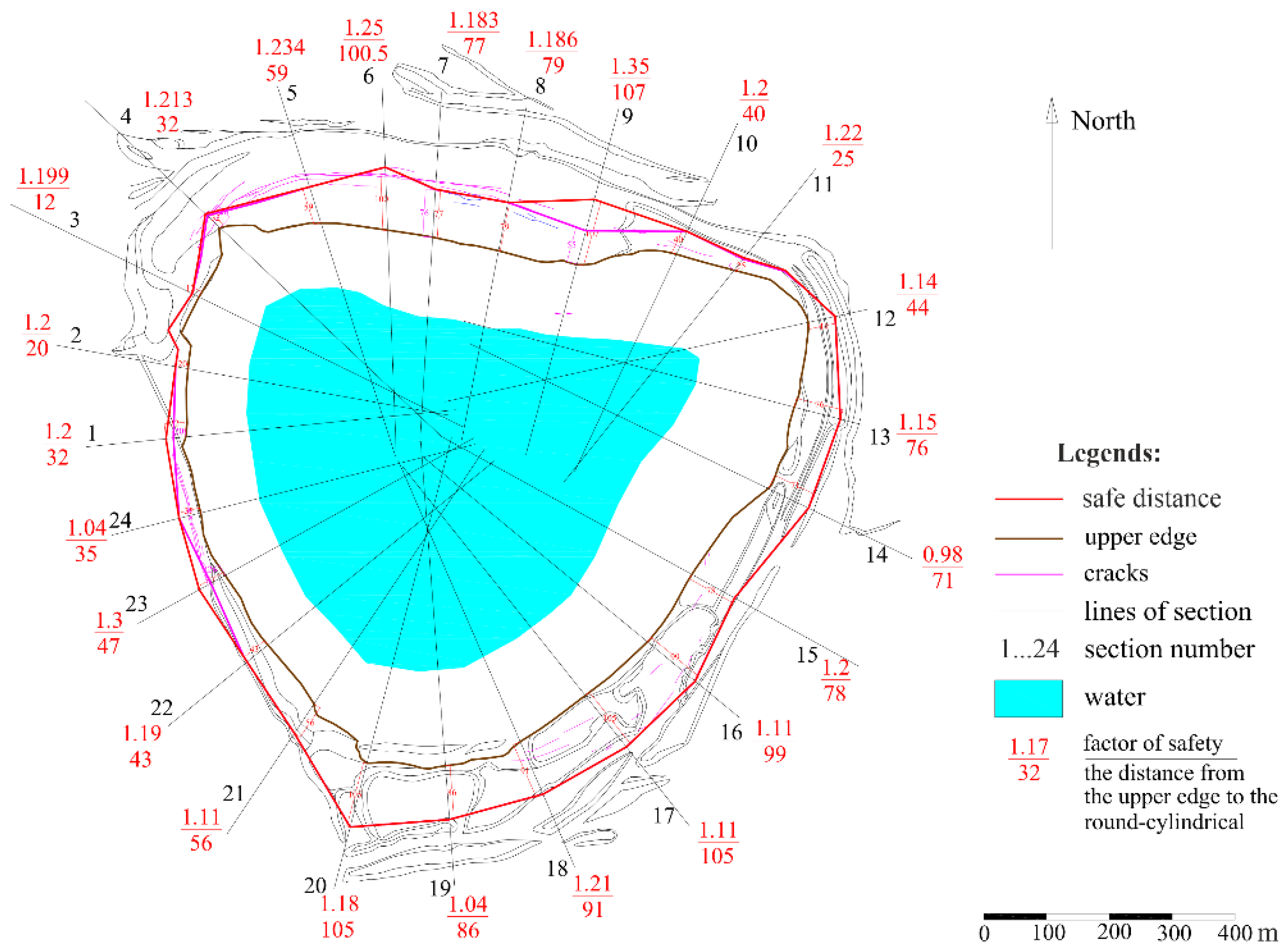 Sustainability 15 05912 g008