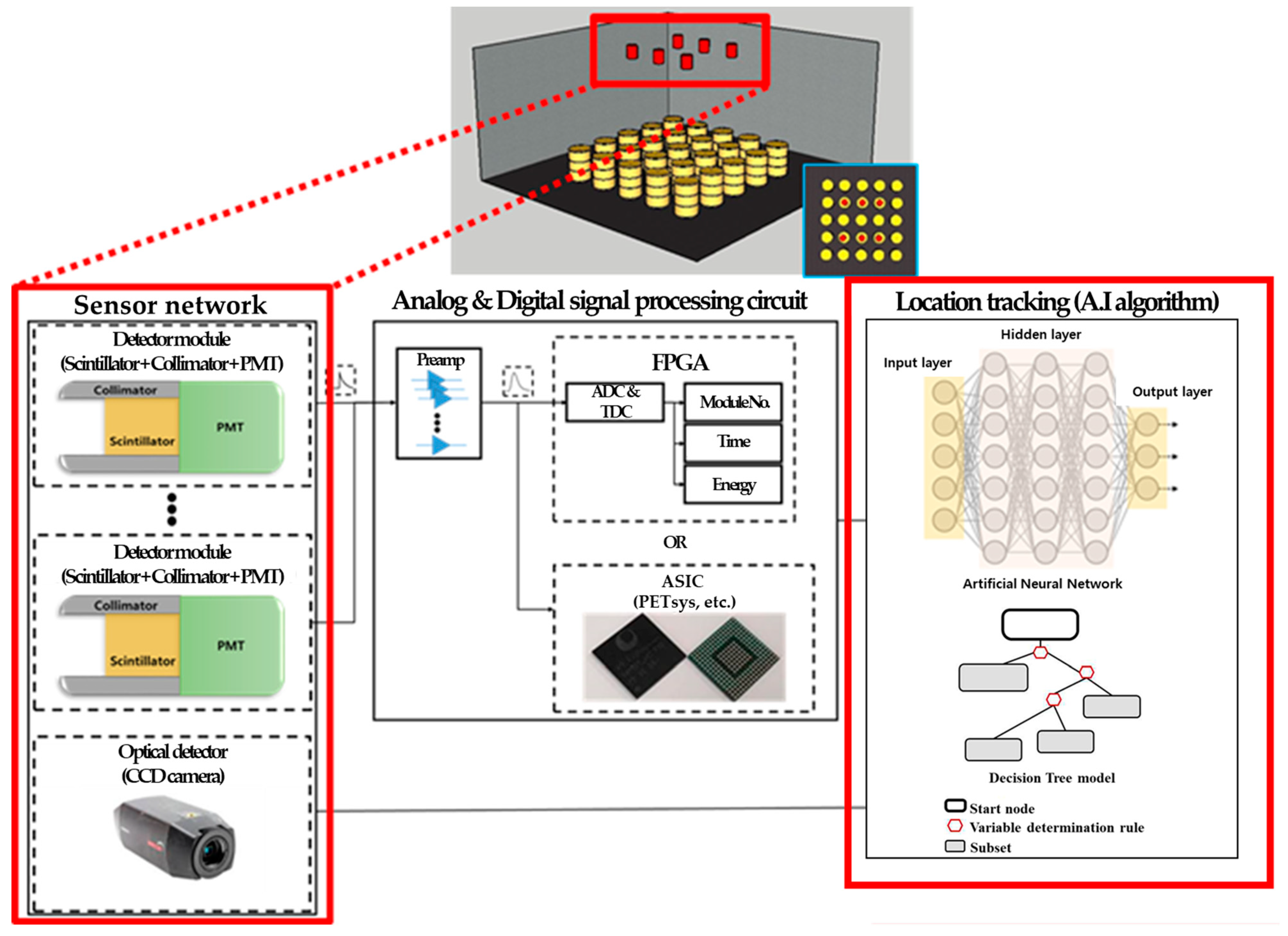 Sustainability 15 05915 g001