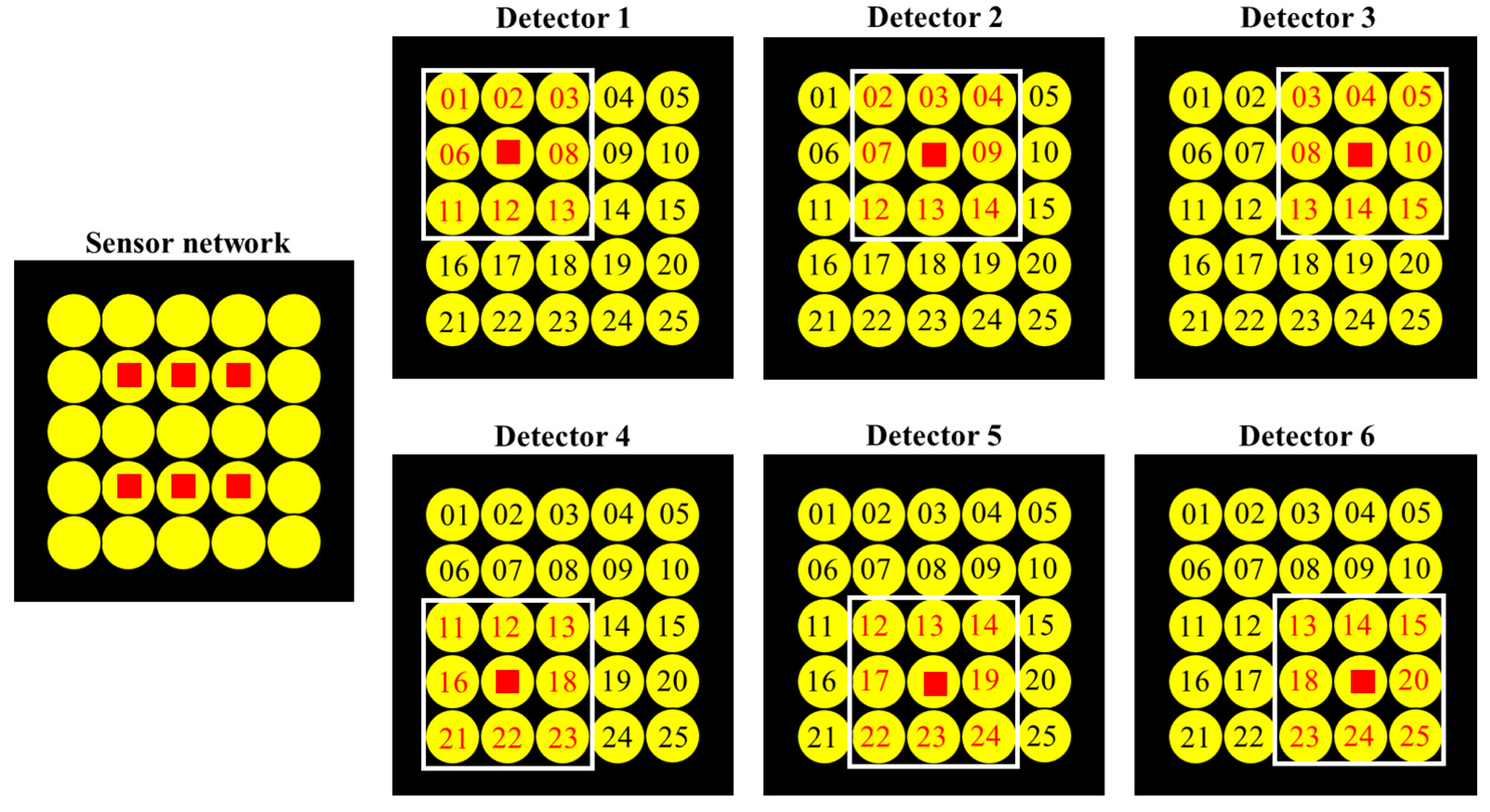 Sustainability 15 05915 g004