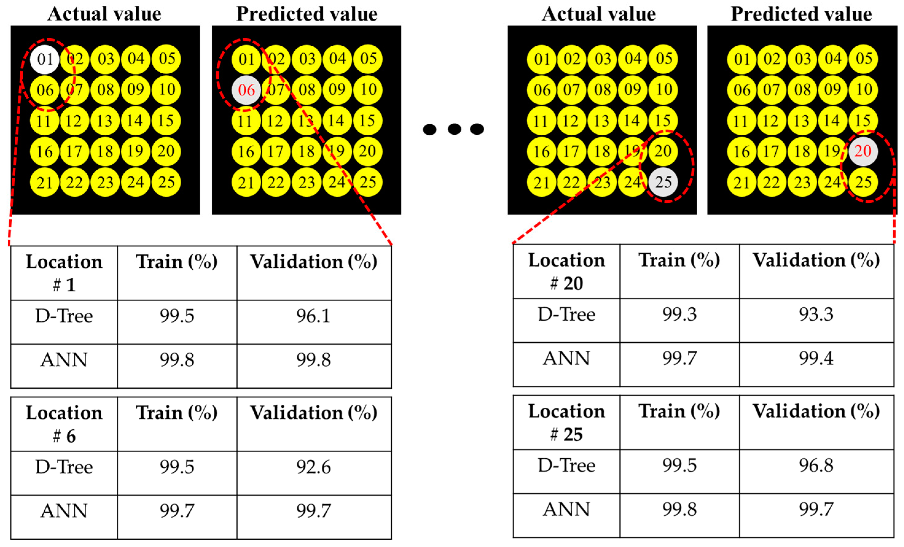 Sustainability 15 05915 g009
