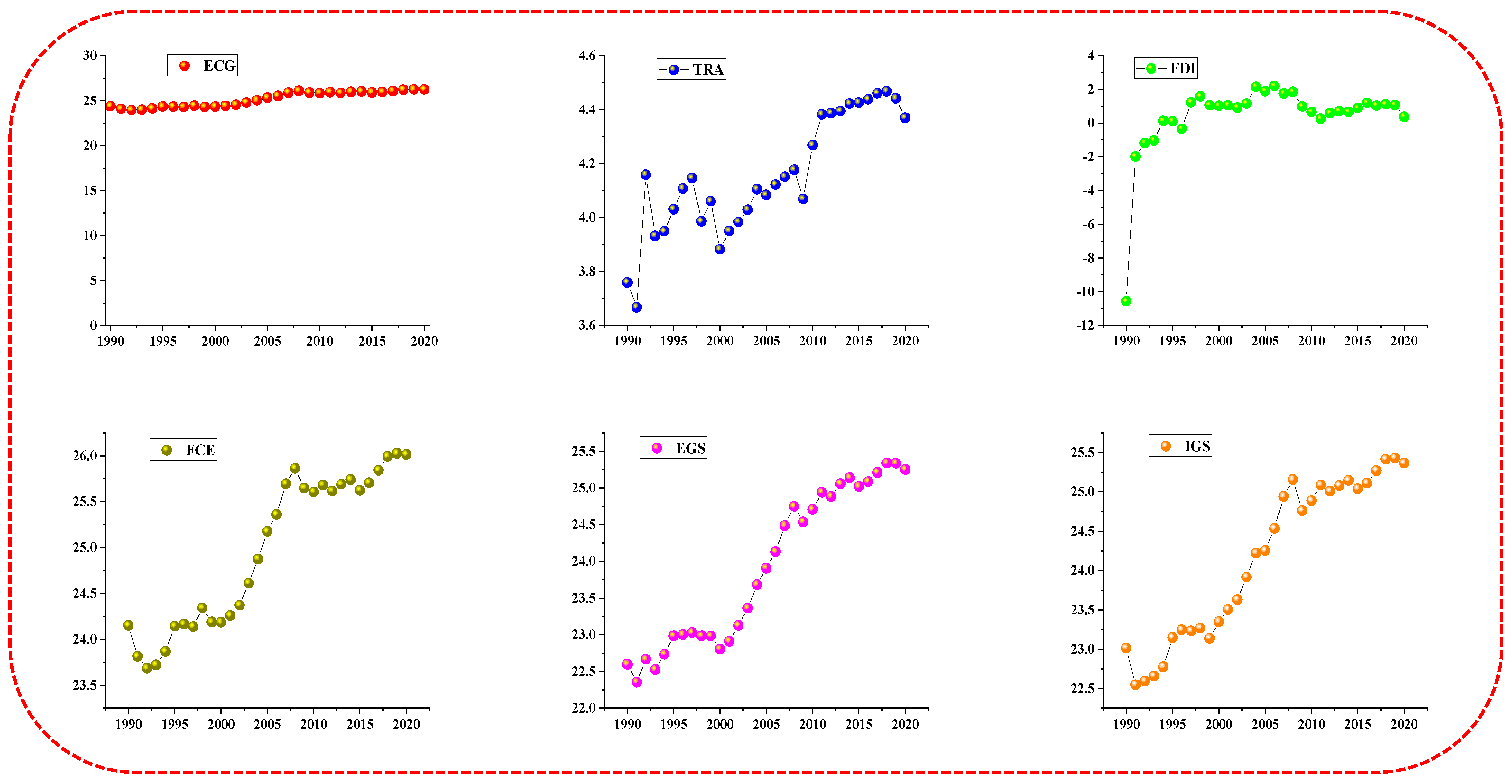 Sustainability 15 05916 g002 Sustainability 15 05916 g002