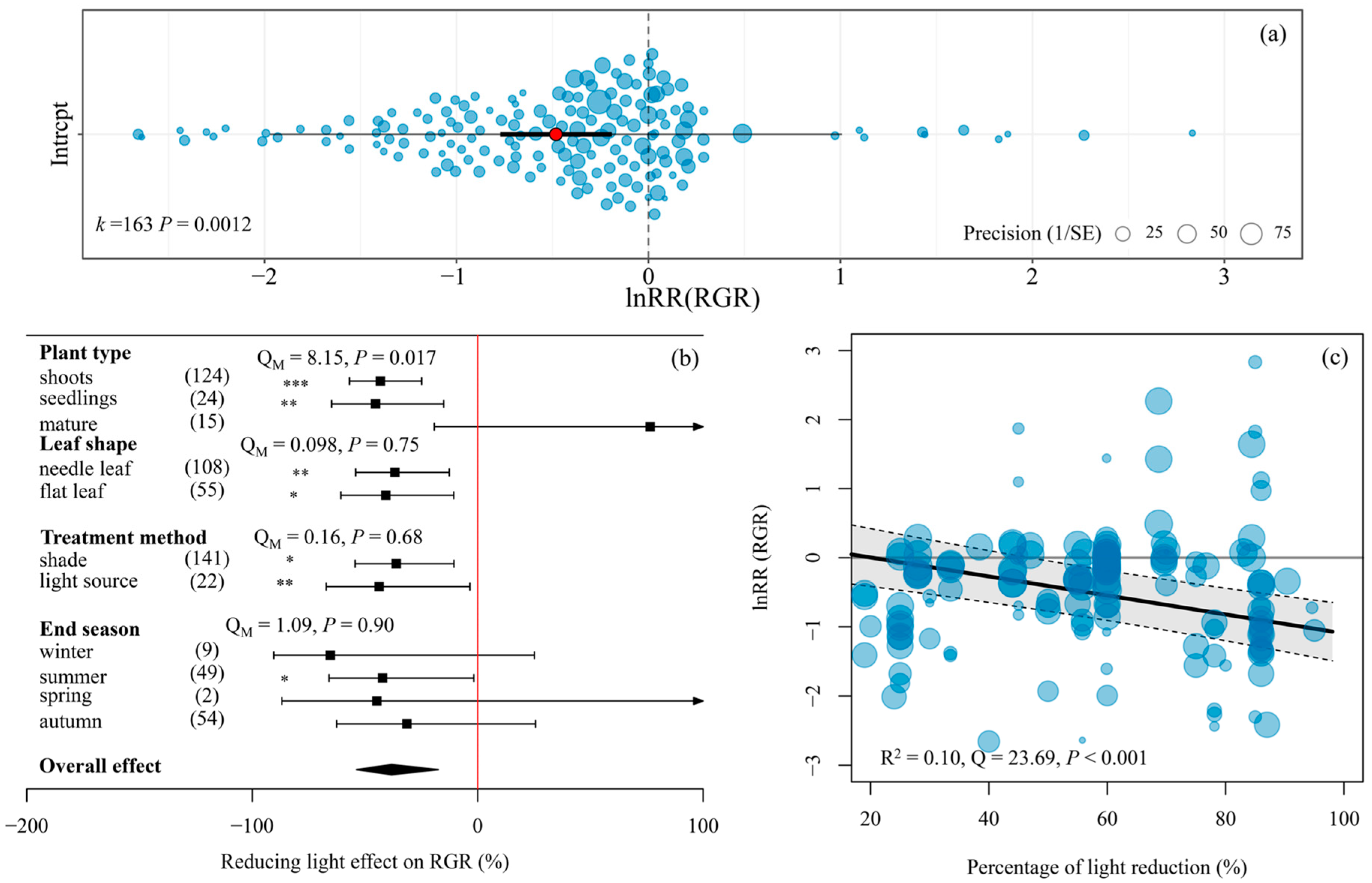 Sustainability 15 05918 g001 Sustainability 15 05918 g001