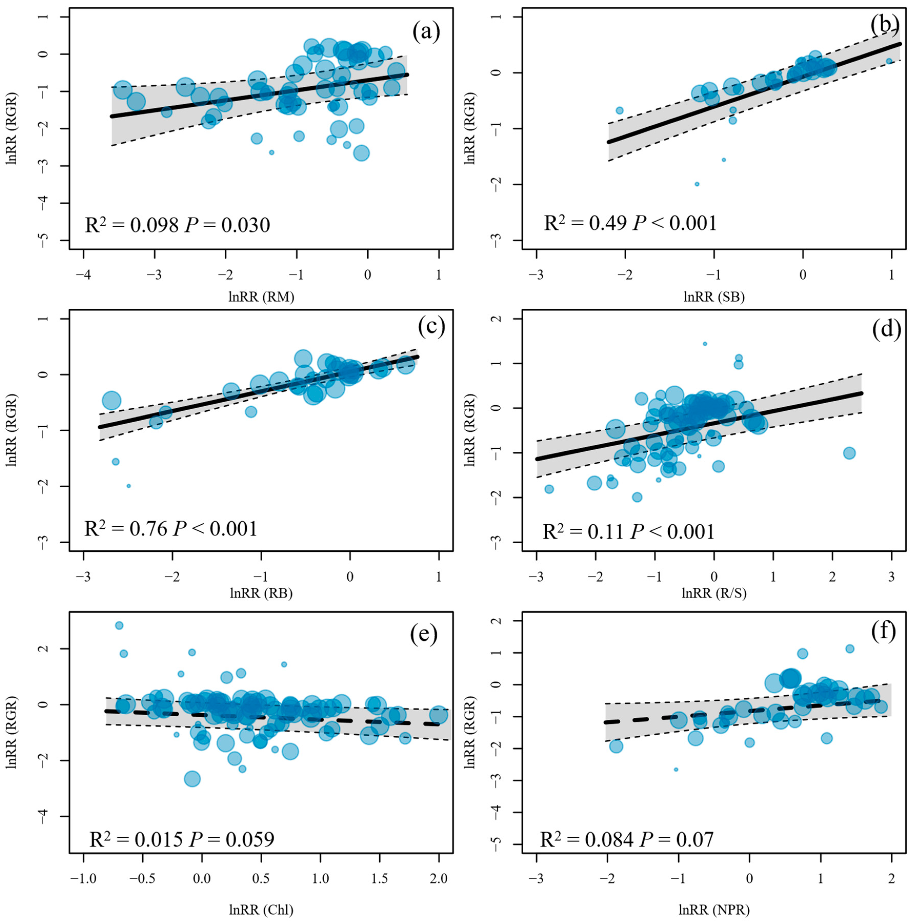 Sustainability 15 05918 g003 Sustainability 15 05918 g003
