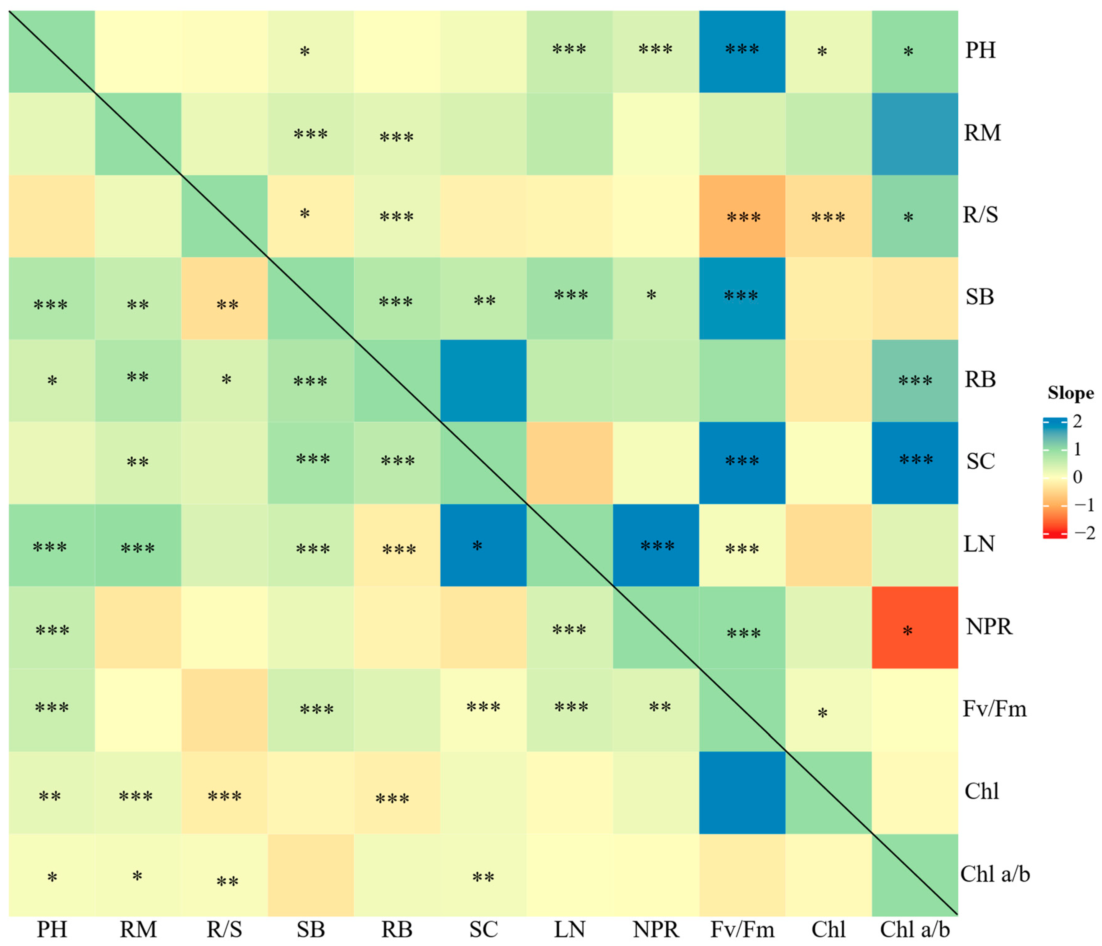 Sustainability 15 05918 g004 Sustainability 15 05918 g004