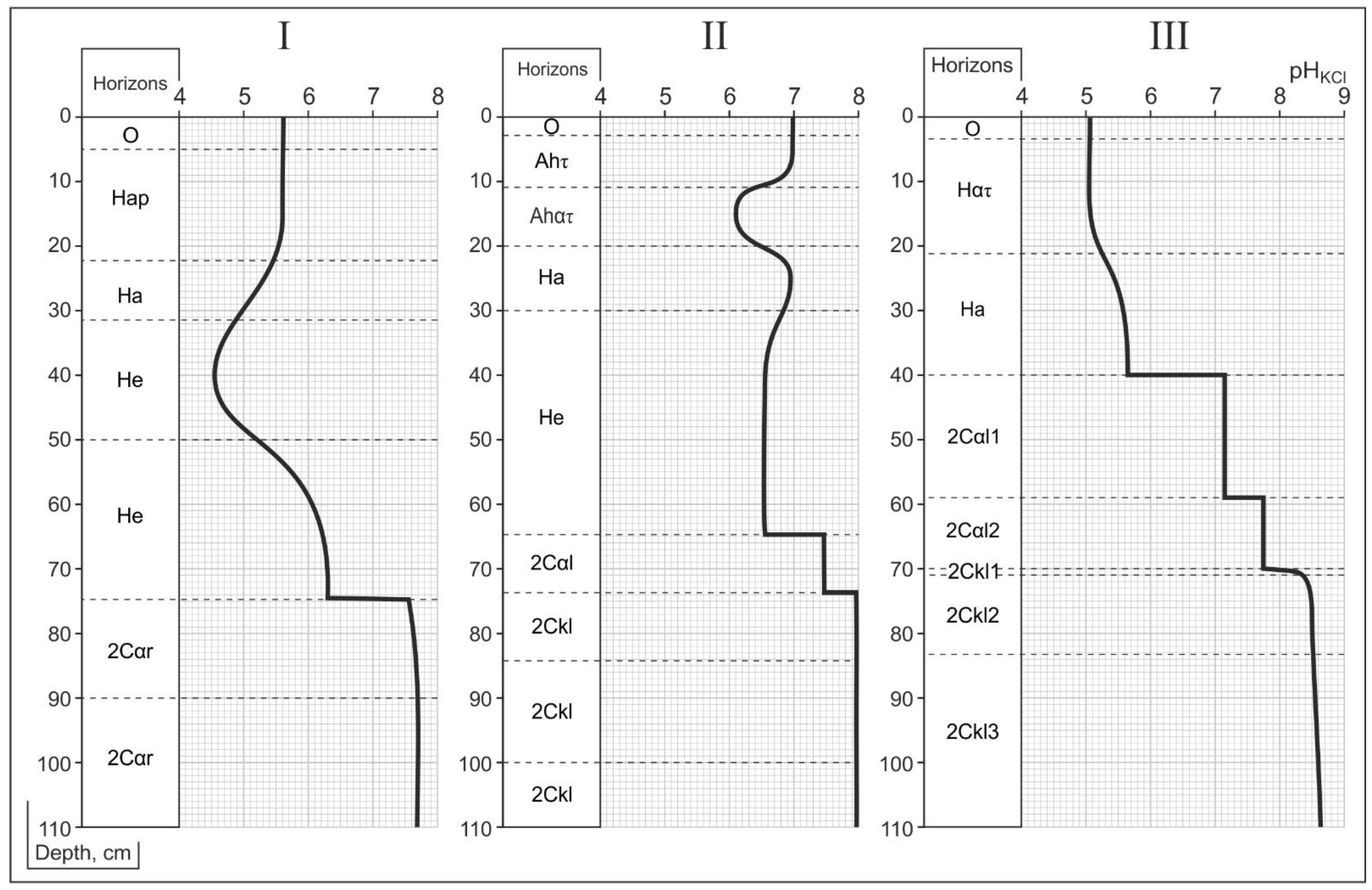 Sustainability 15 05921 g003 Sustainability 15 05921 g003