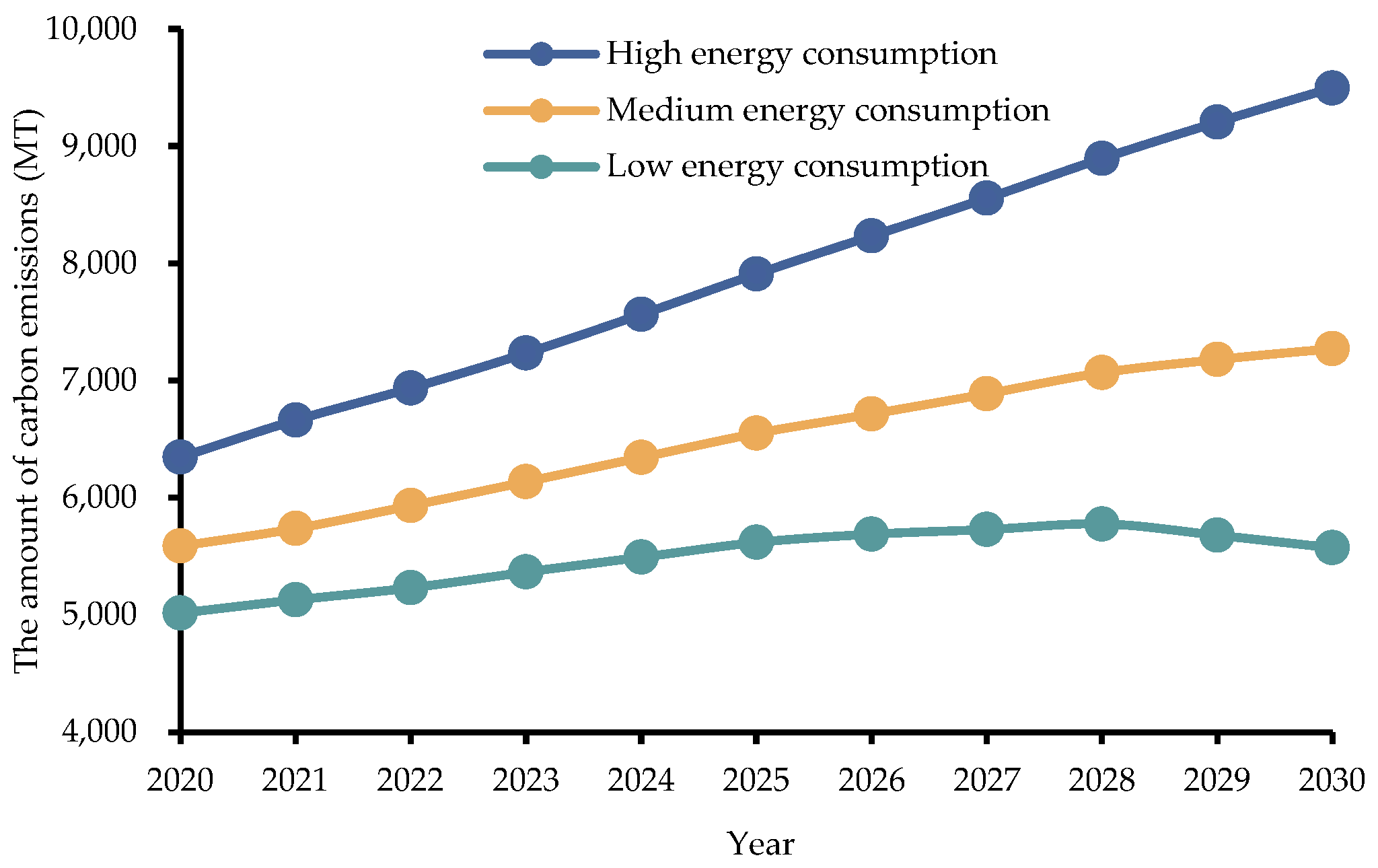 Sustainability 15 05922 g014