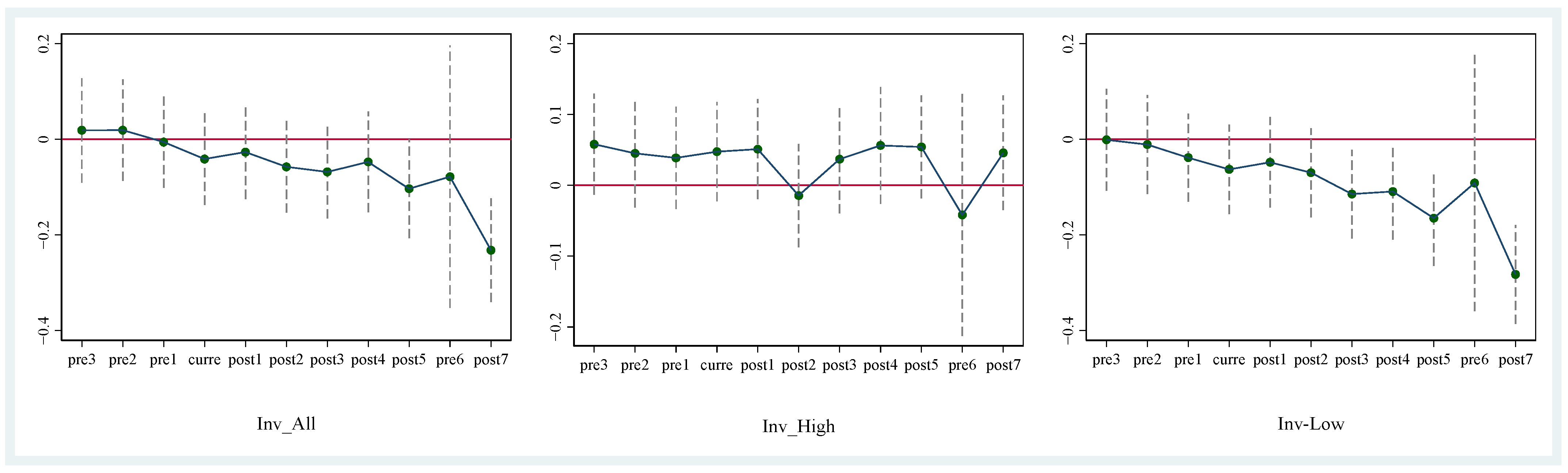 Sustainability 15 05924 g001