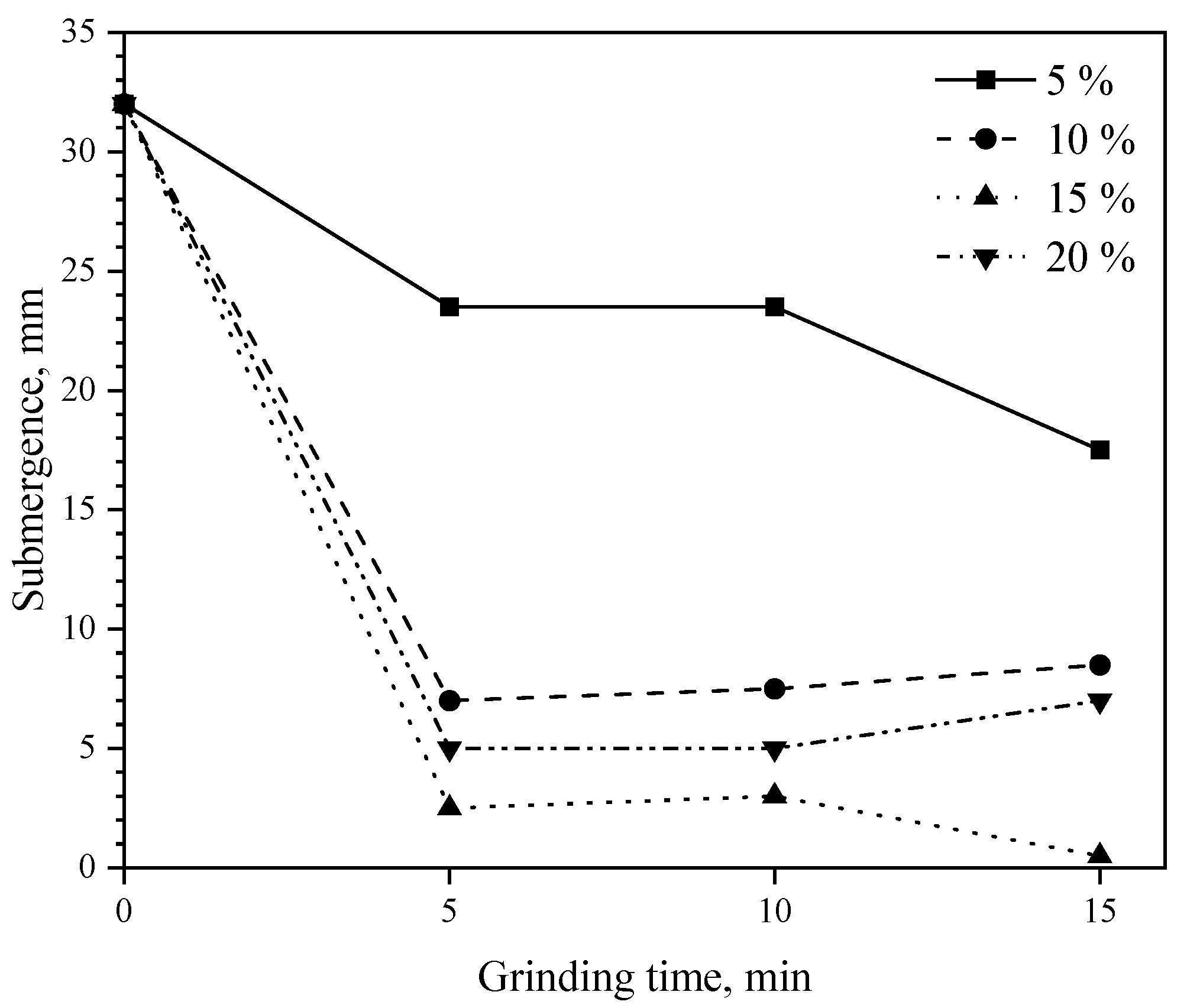 Sustainability 15 05936 g004