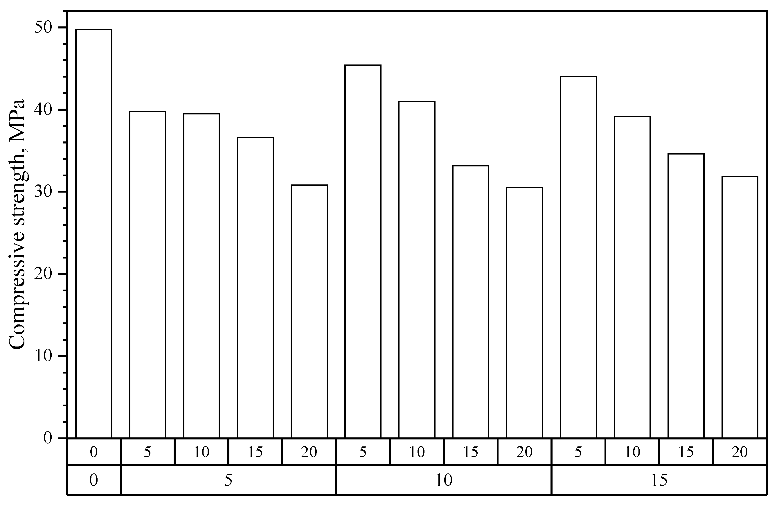 Sustainability 15 05936 g018
