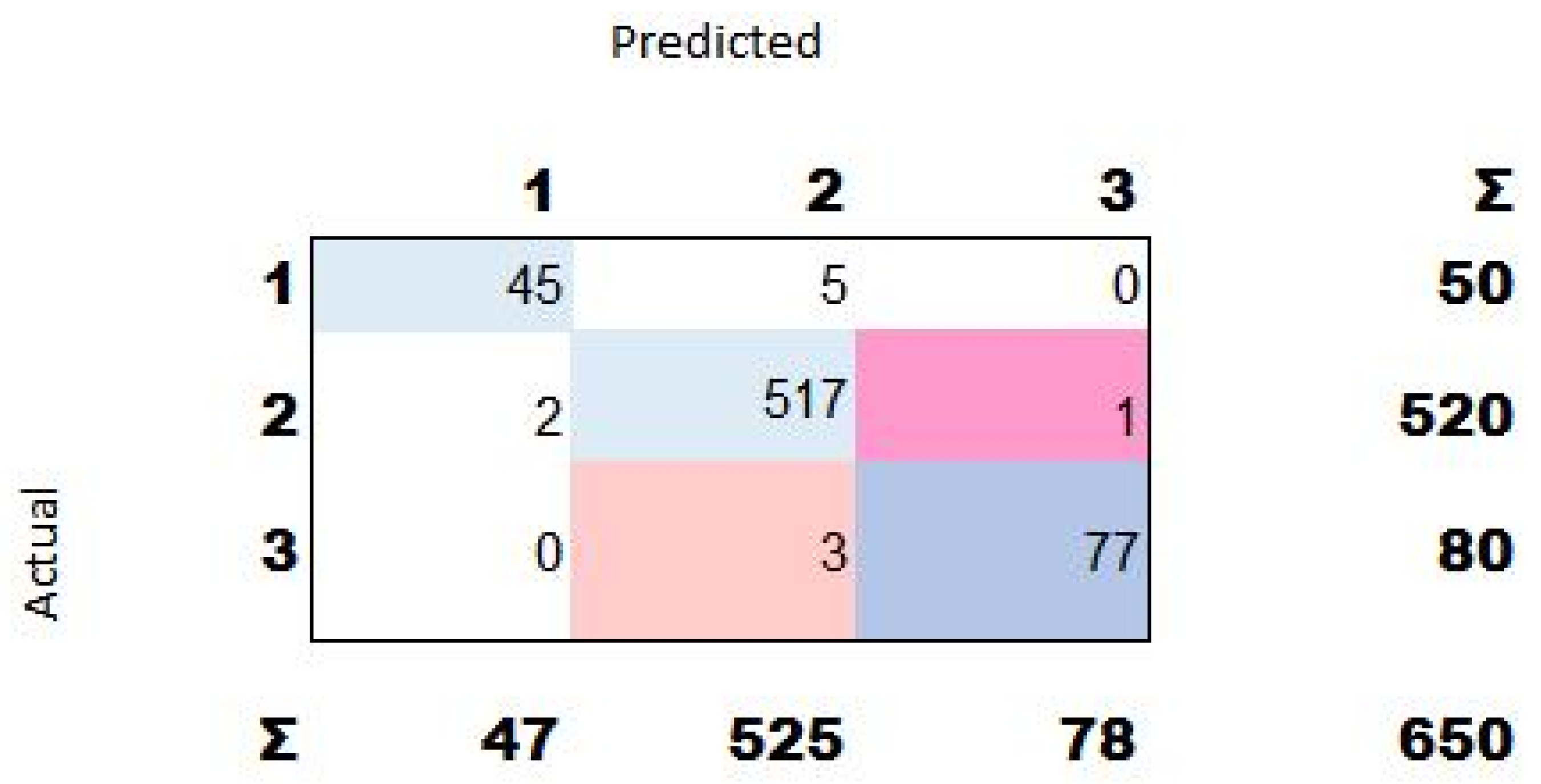 Sustainability 15 05938 g009 Sustainability 15 05938 g009