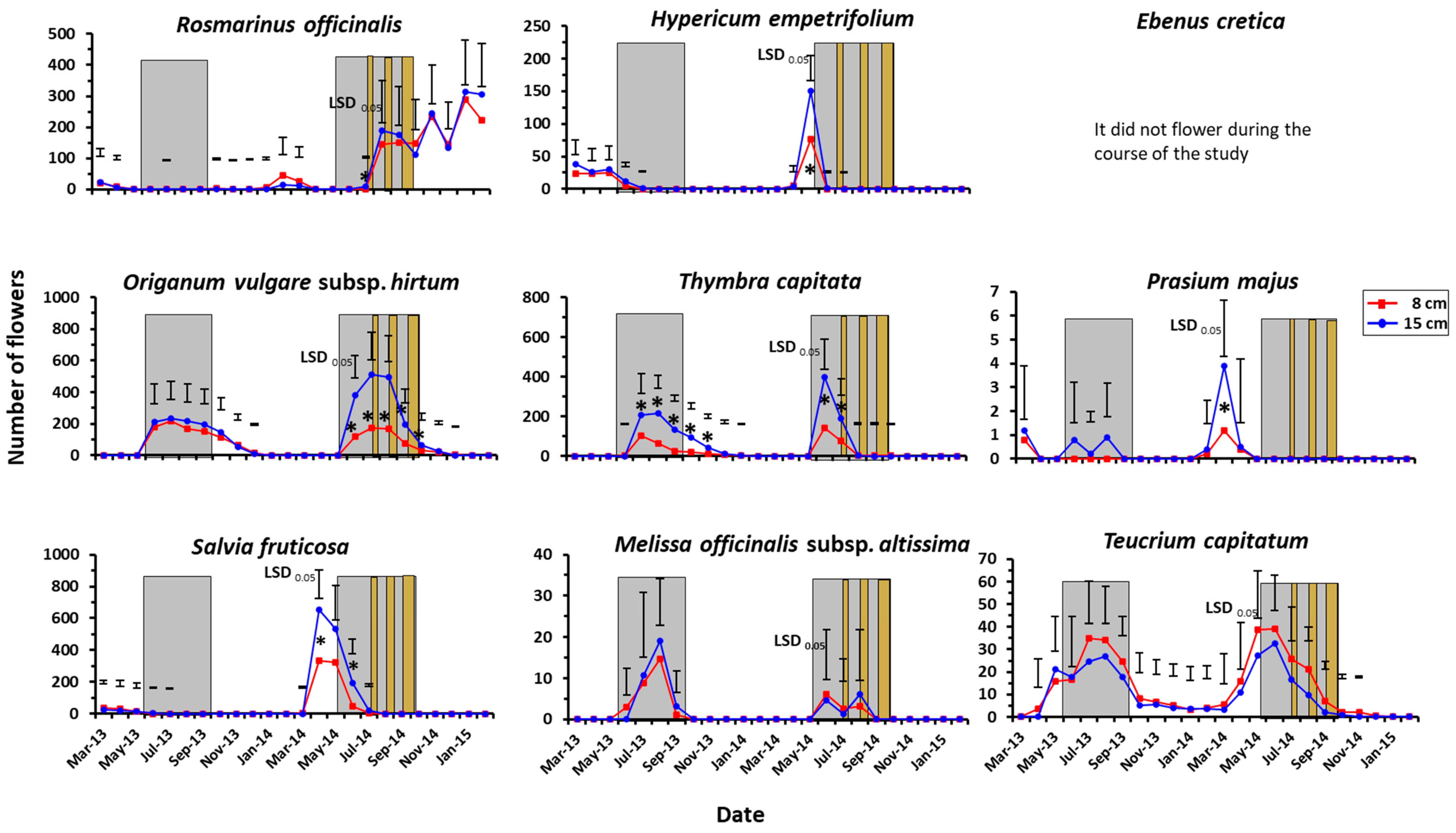 Sustainability 15 05940 g009