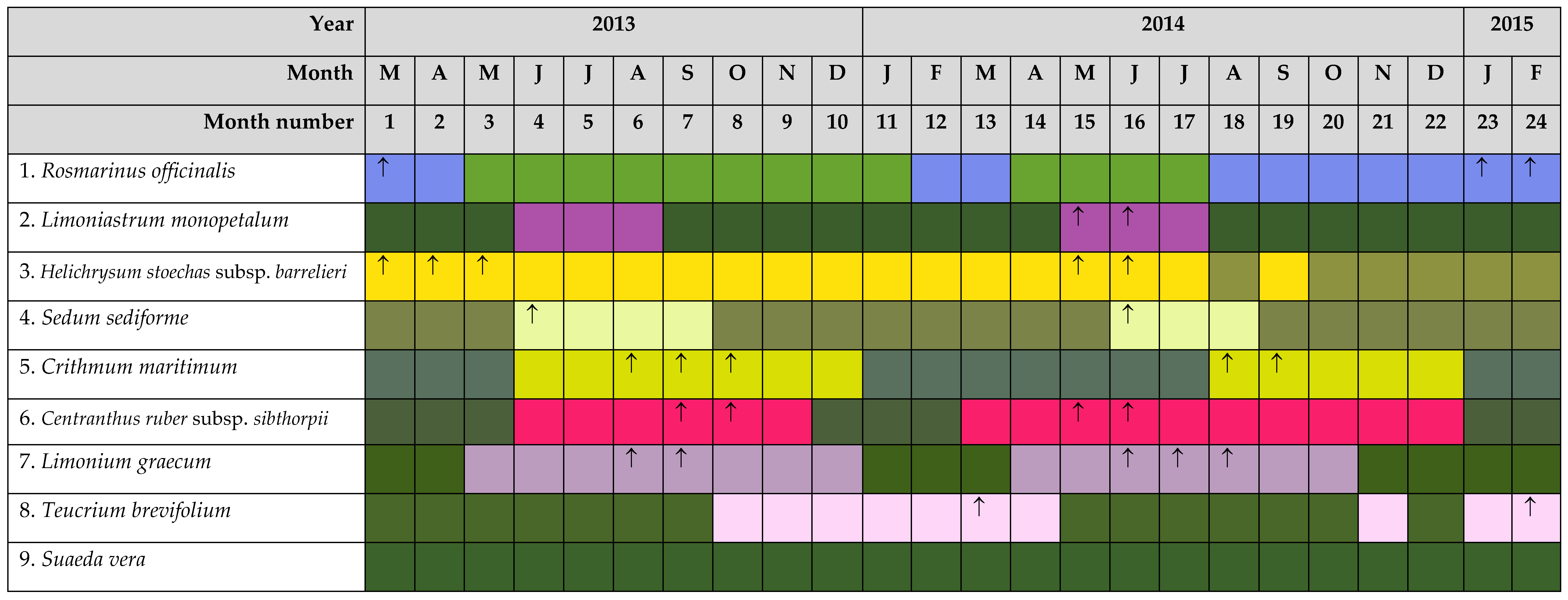 Sustainability 15 05940 g013