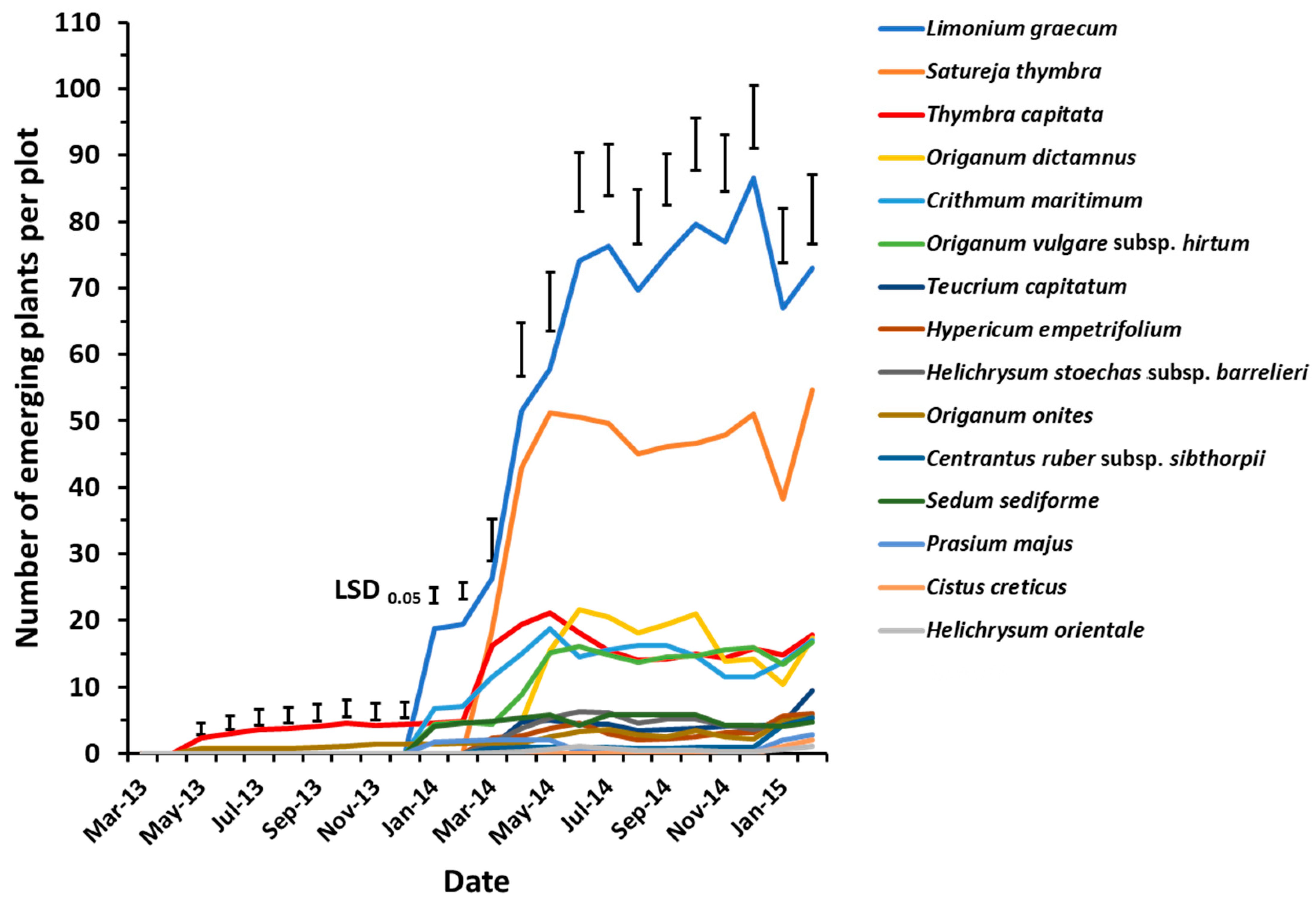 Sustainability 15 05940 g015