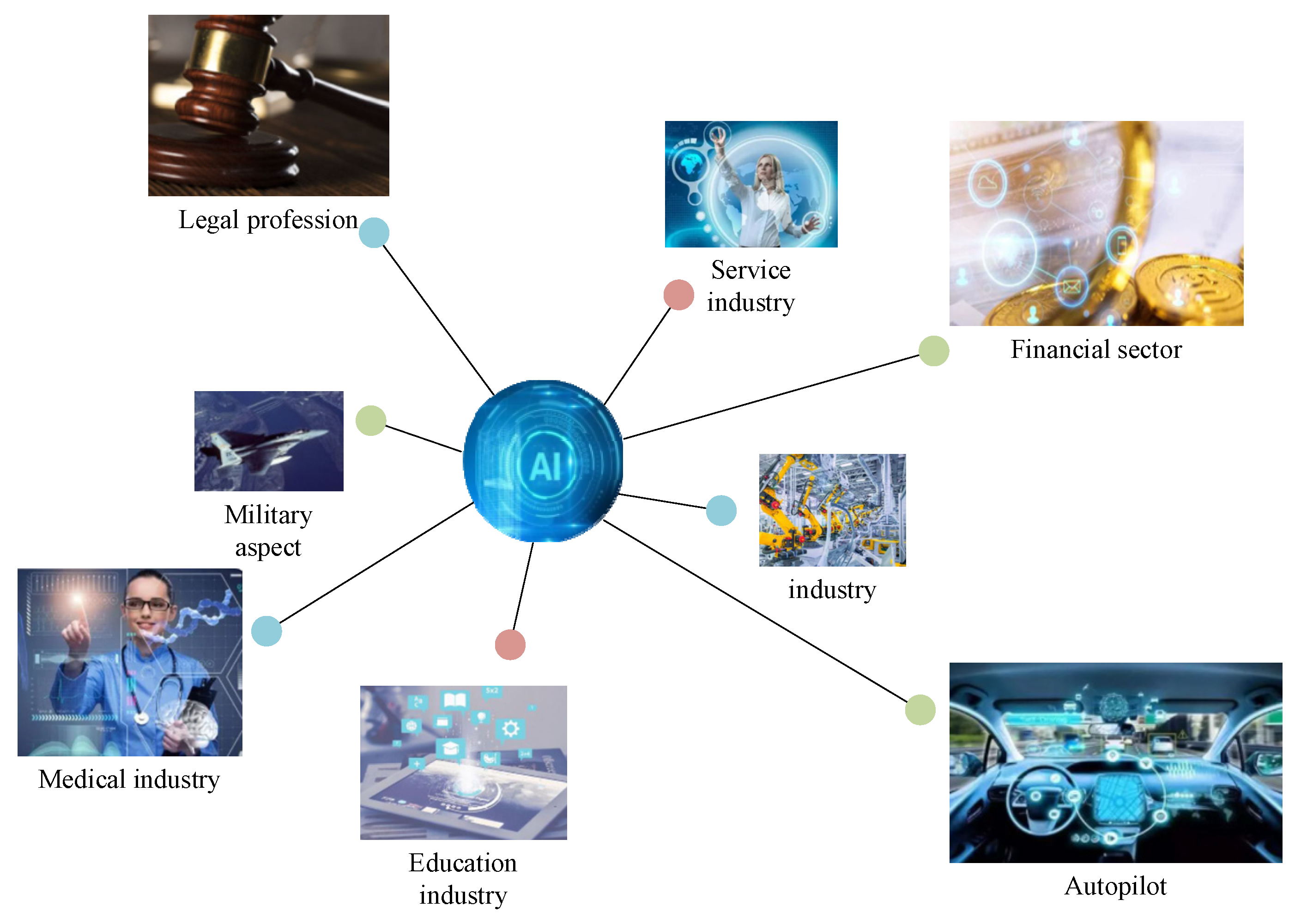 Sustainability 15 05942 g001