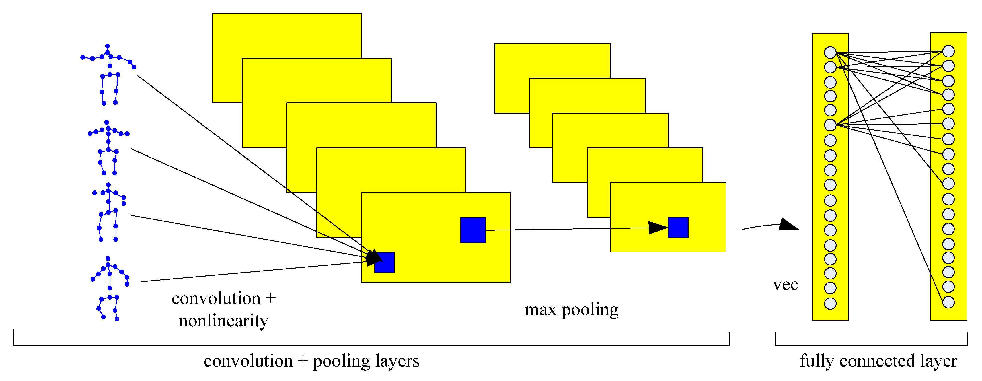 Sustainability 15 05942 g003