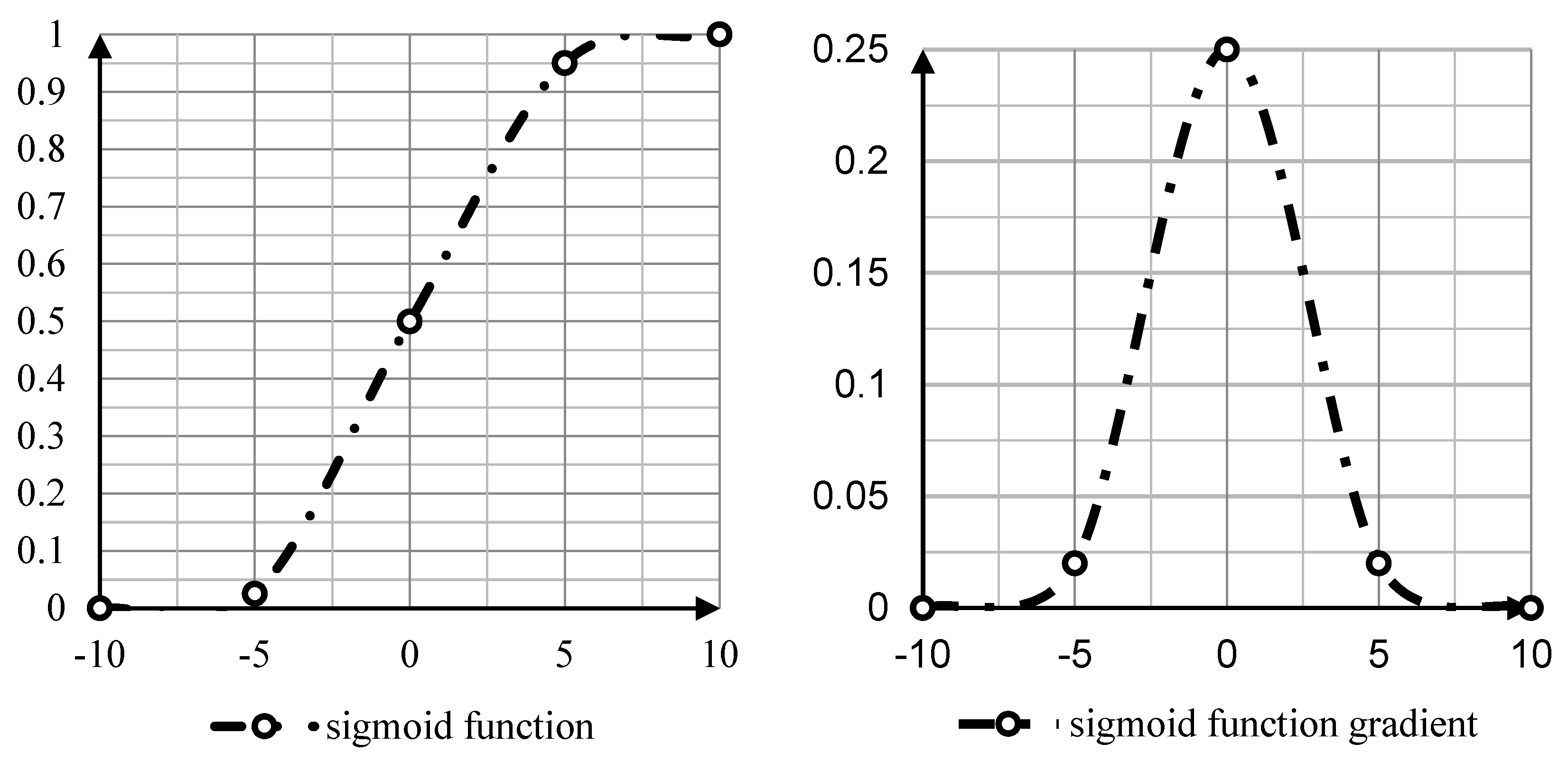 Sustainability 15 05942 g004