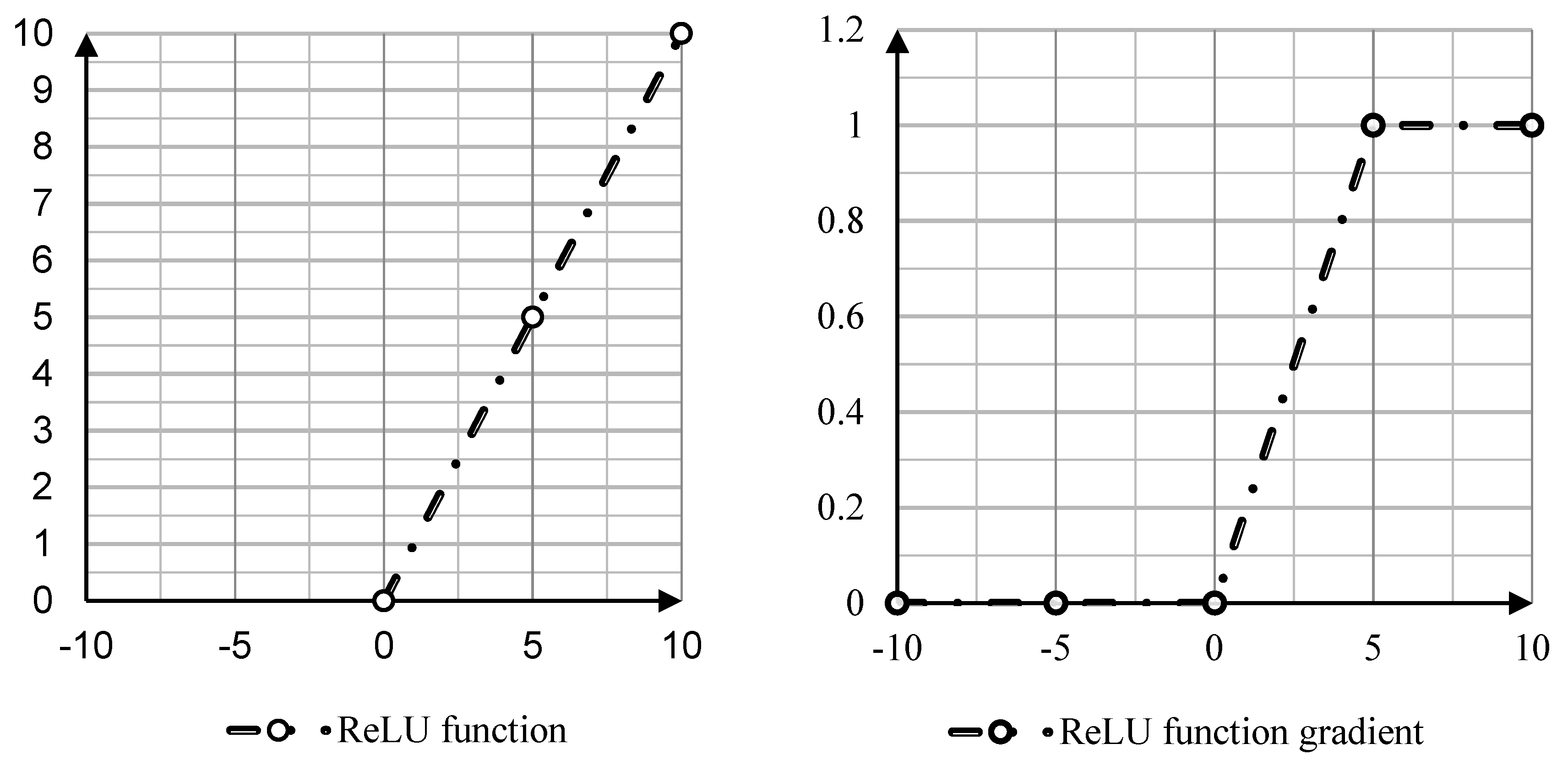 Sustainability 15 05942 g005