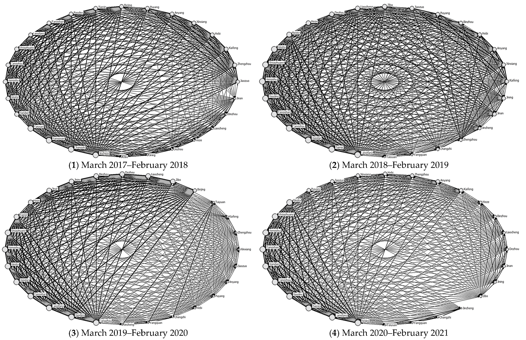 Sustainability 15 05943 g002