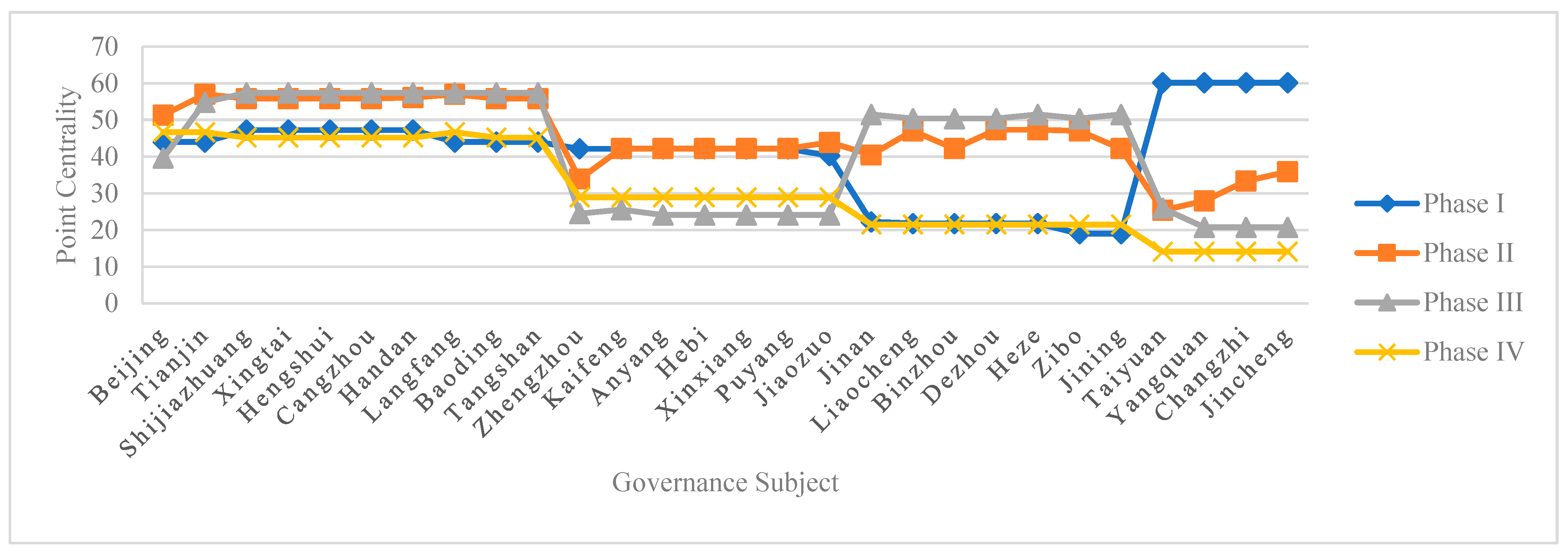 Sustainability 15 05943 g003