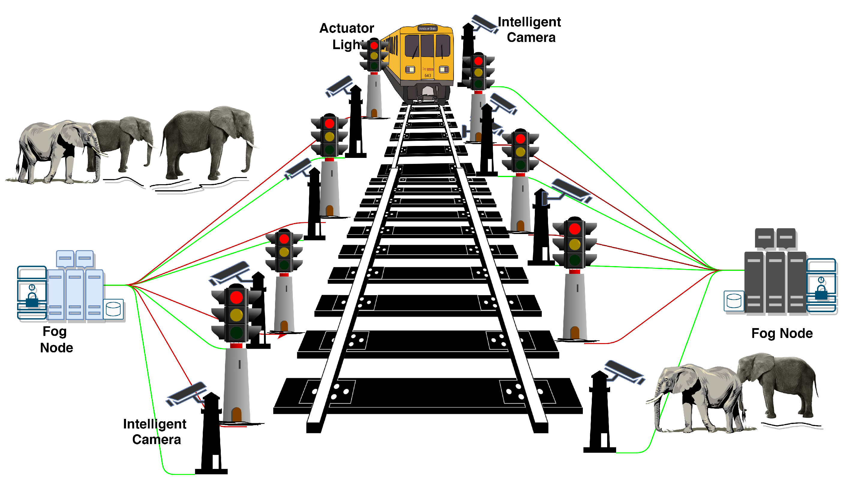 Sustainability 15 05944 g002