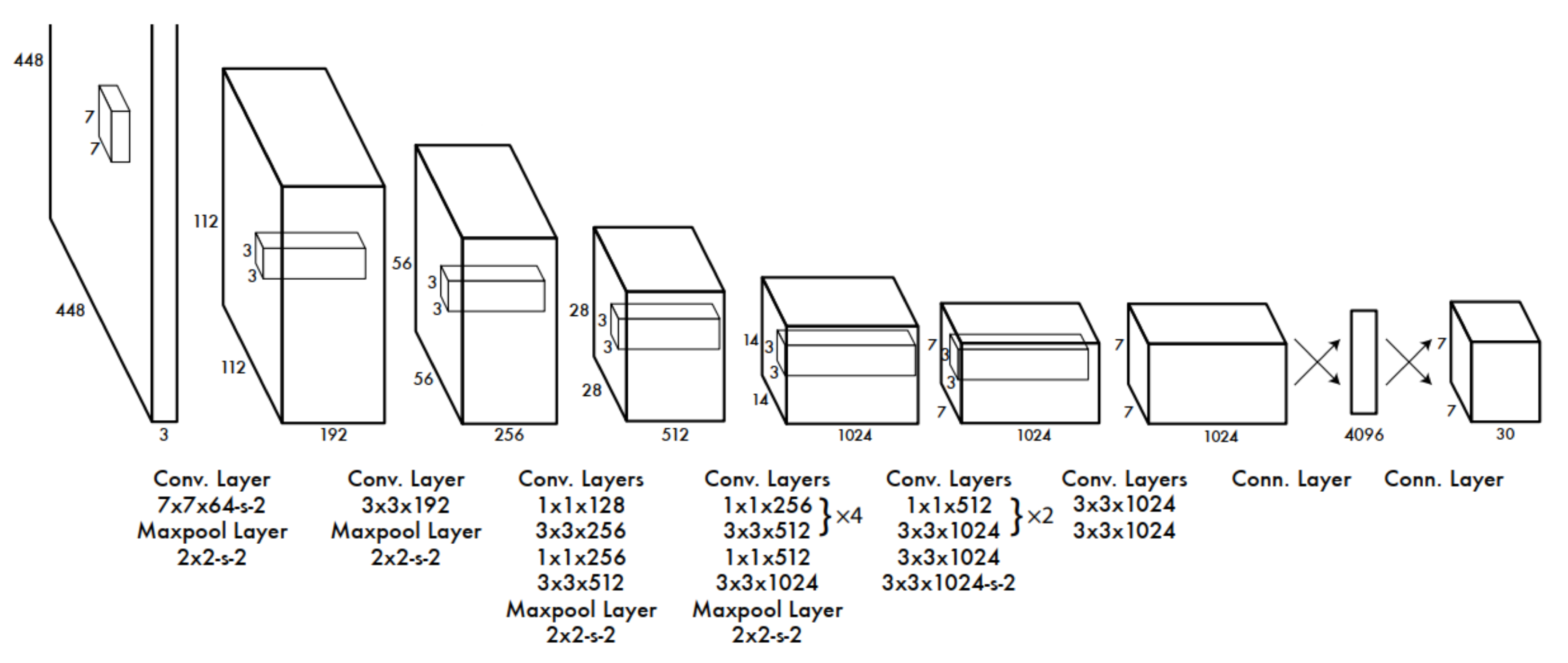 Sustainability 15 05944 g005