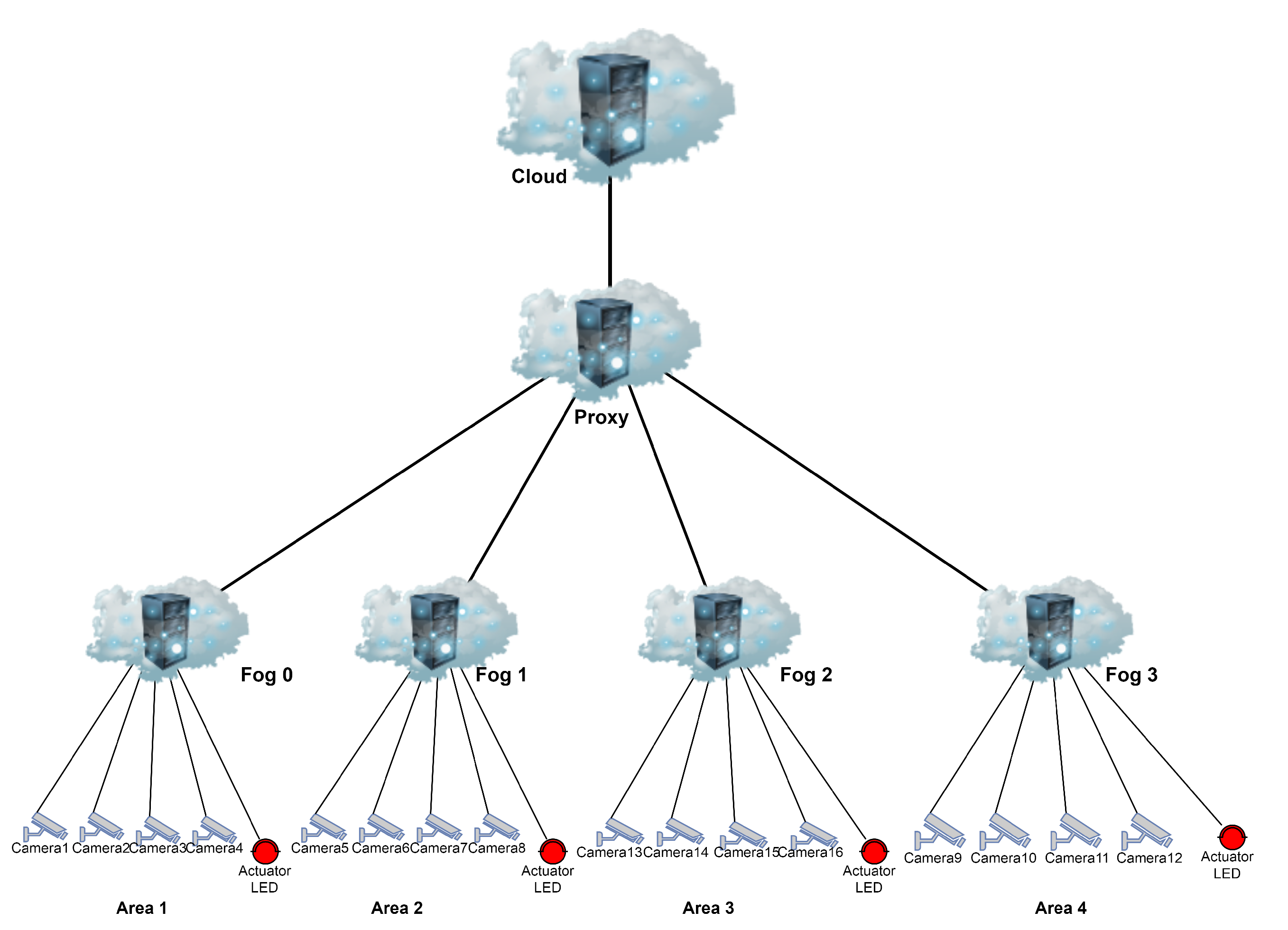 Sustainability 15 05944 g009