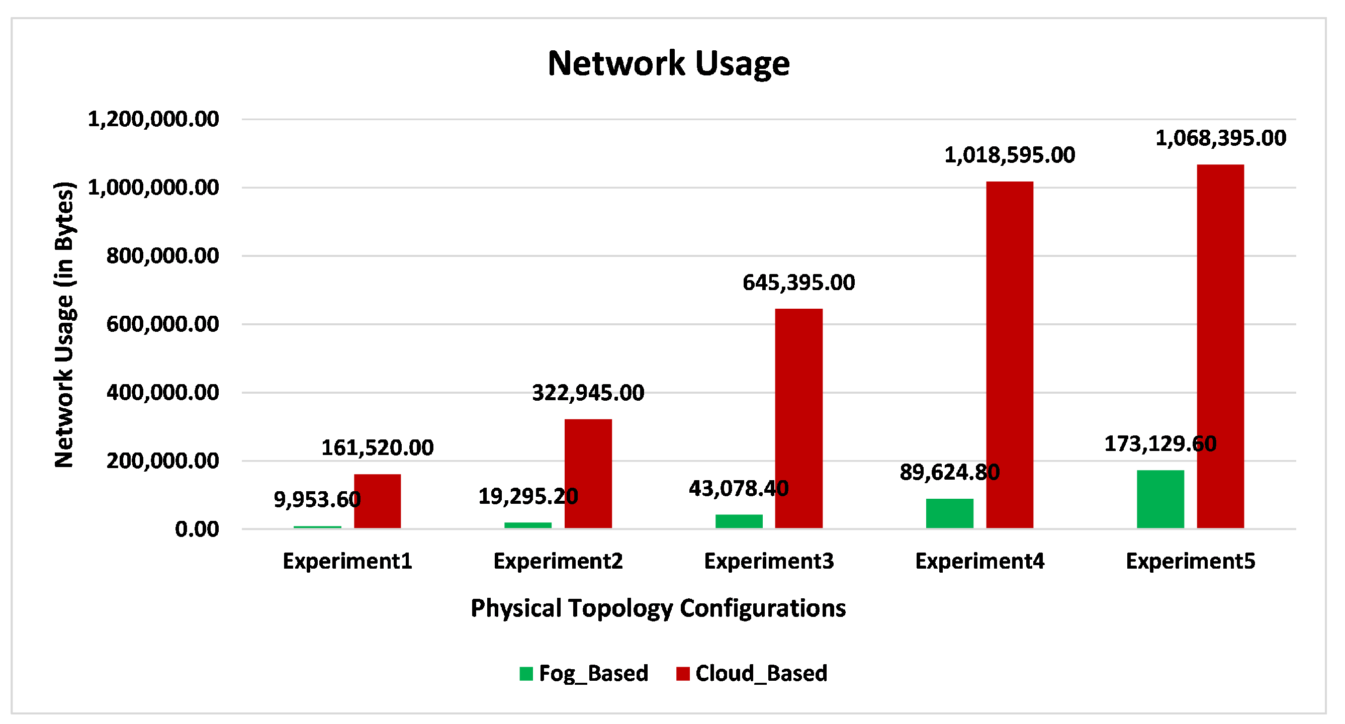 Sustainability 15 05944 g013