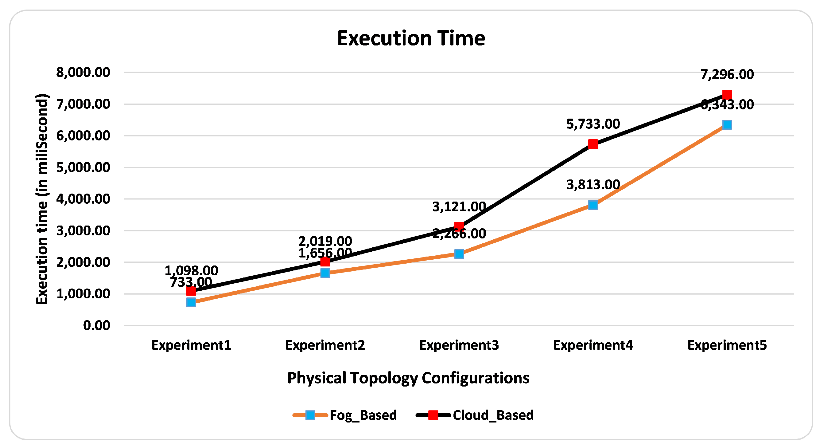 Sustainability 15 05944 g014