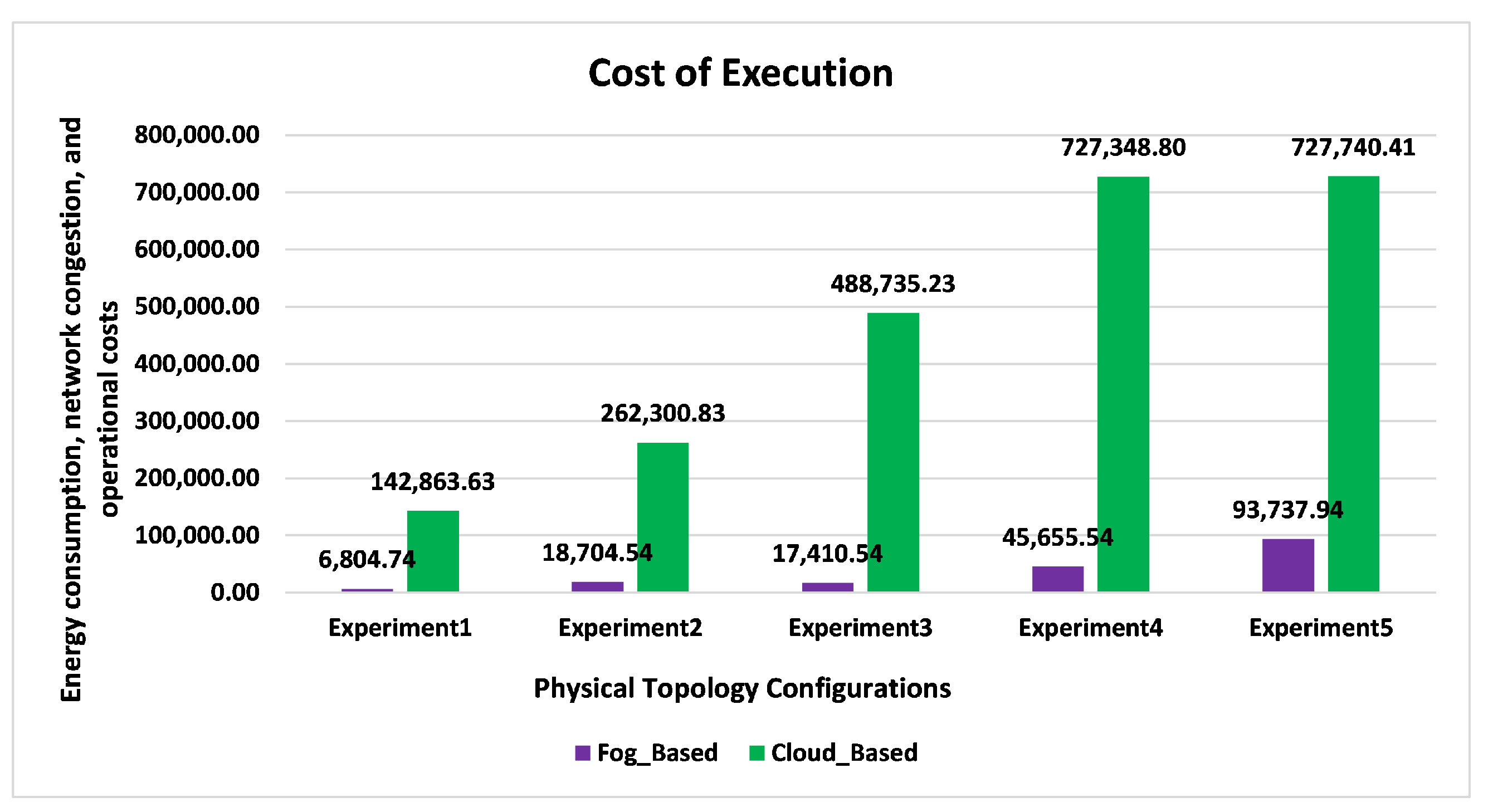 Sustainability 15 05944 g015