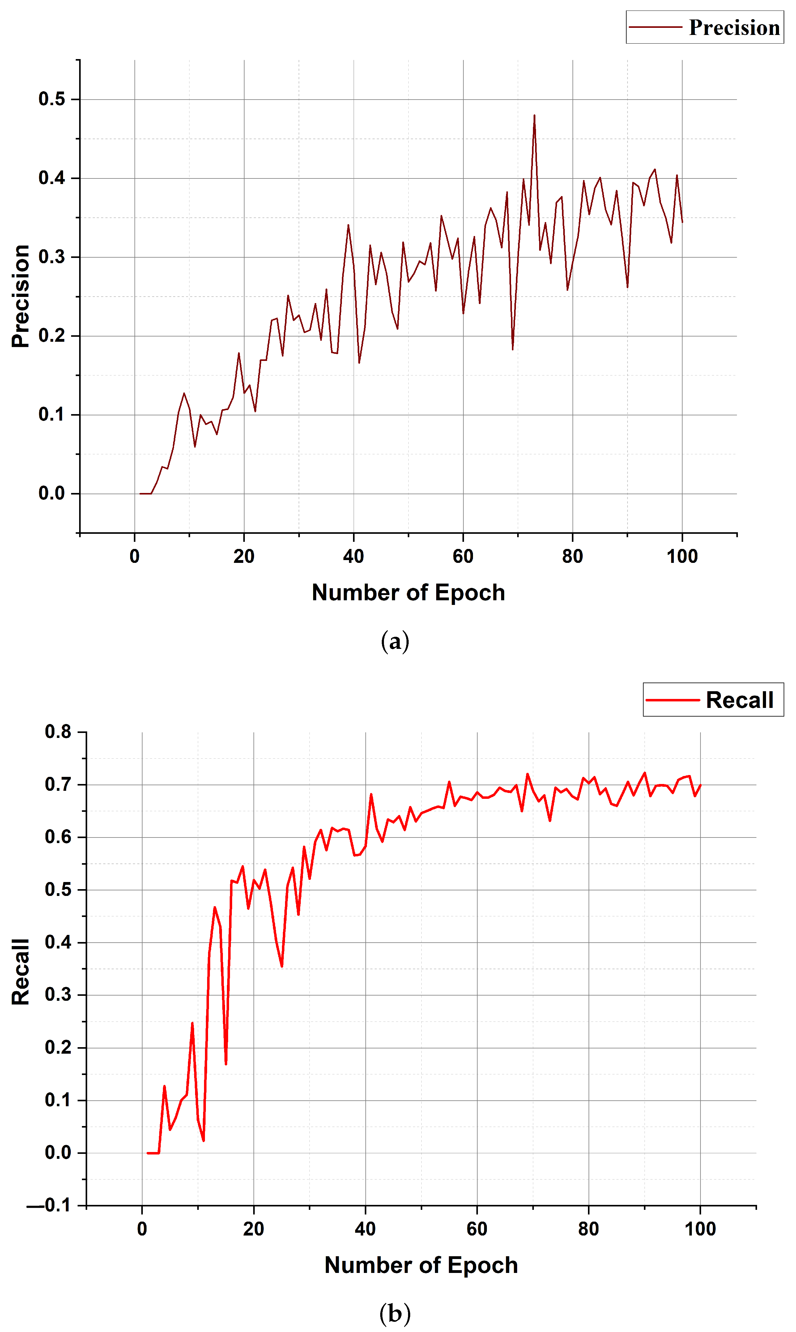 Sustainability 15 05944 g016