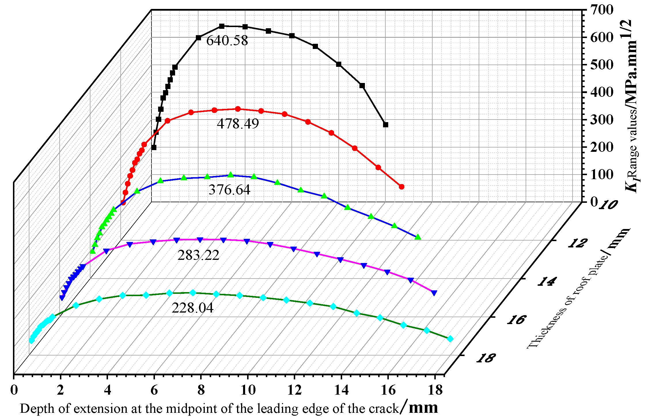 Sustainability 15 05945 g032