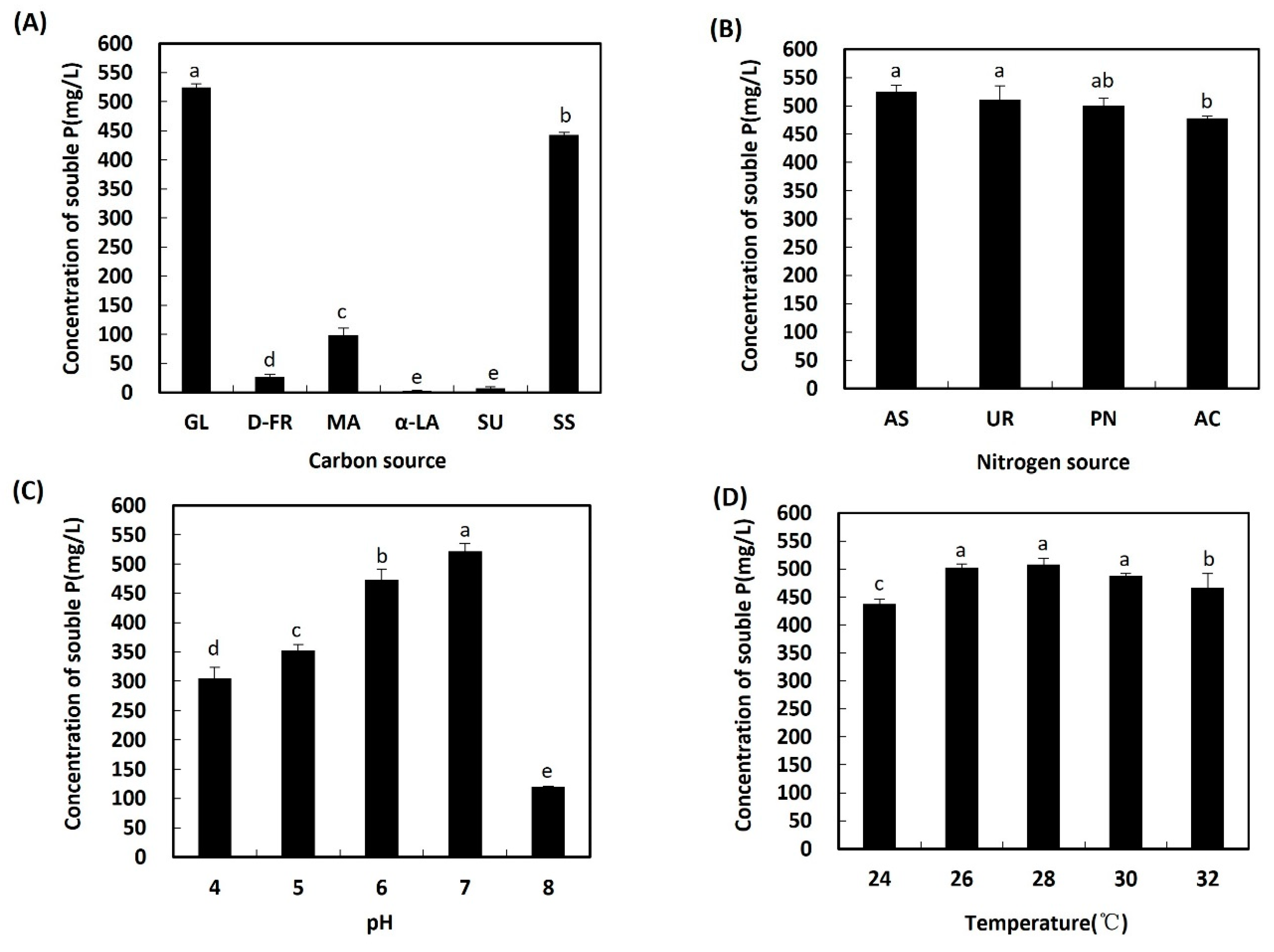 Sustainability 15 05961 g003 Sustainability 15 05961 g003