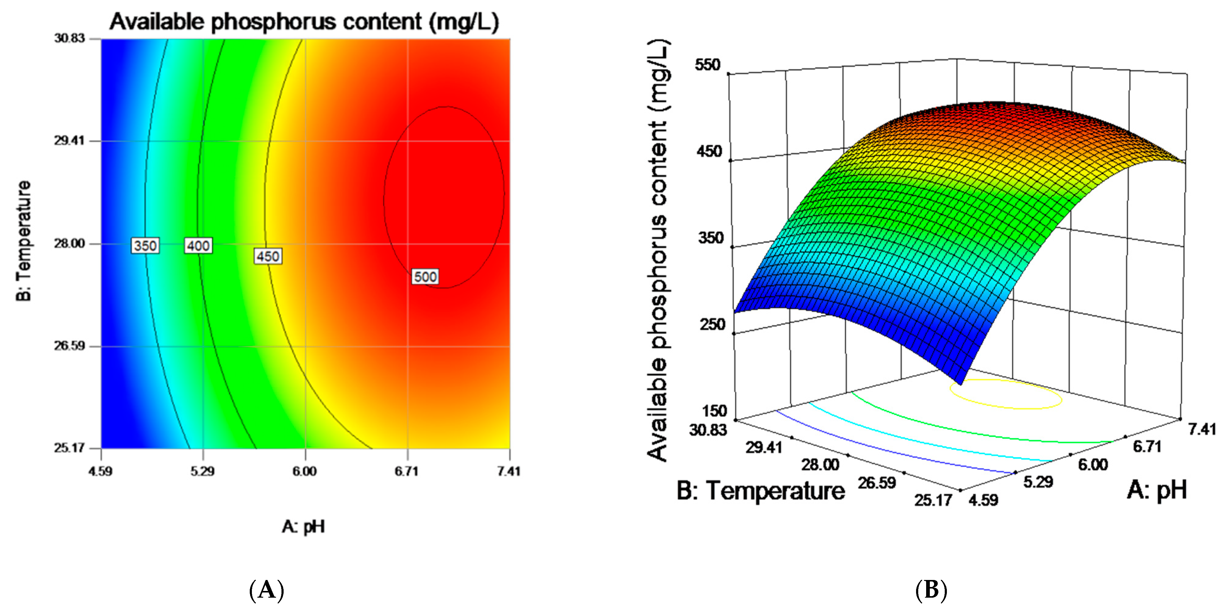 Sustainability 15 05961 g004 Sustainability 15 05961 g004